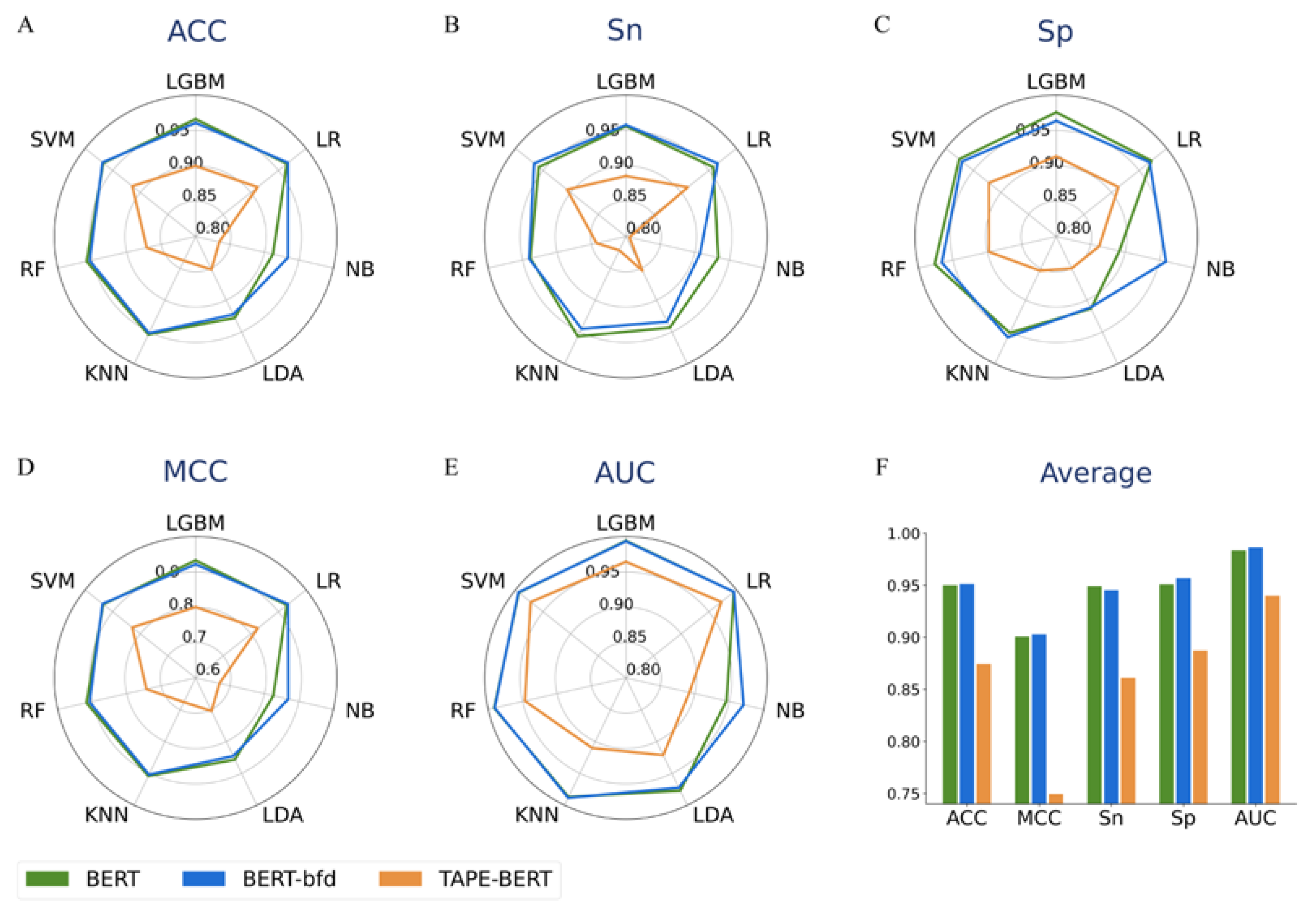 Applsci 13 02858 g002