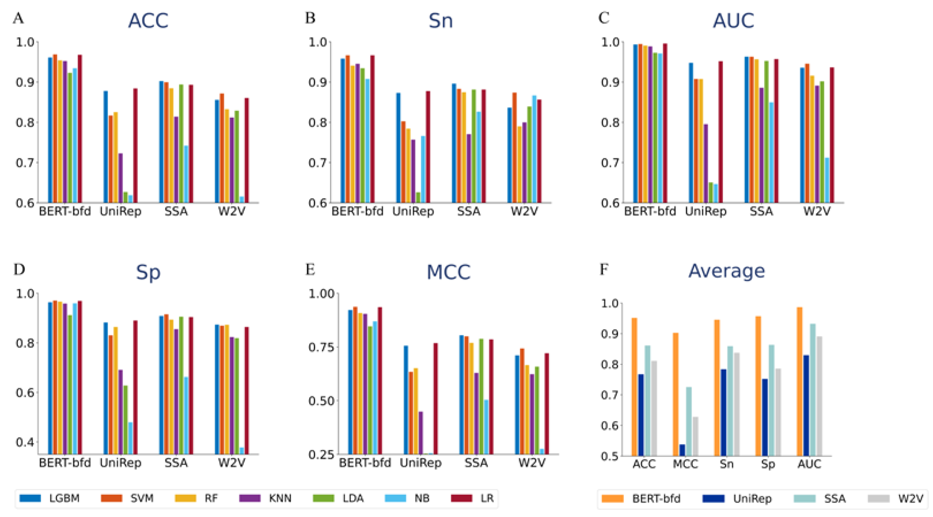 Applsci 13 02858 g003