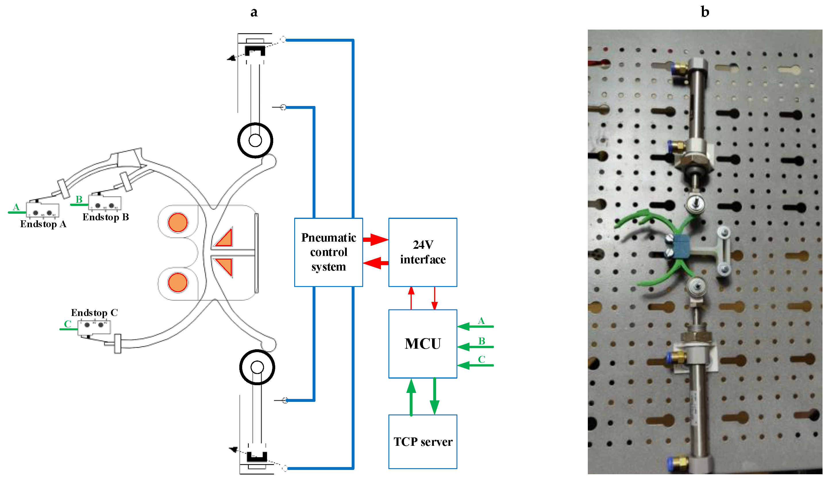 Applsci 13 02859 g012