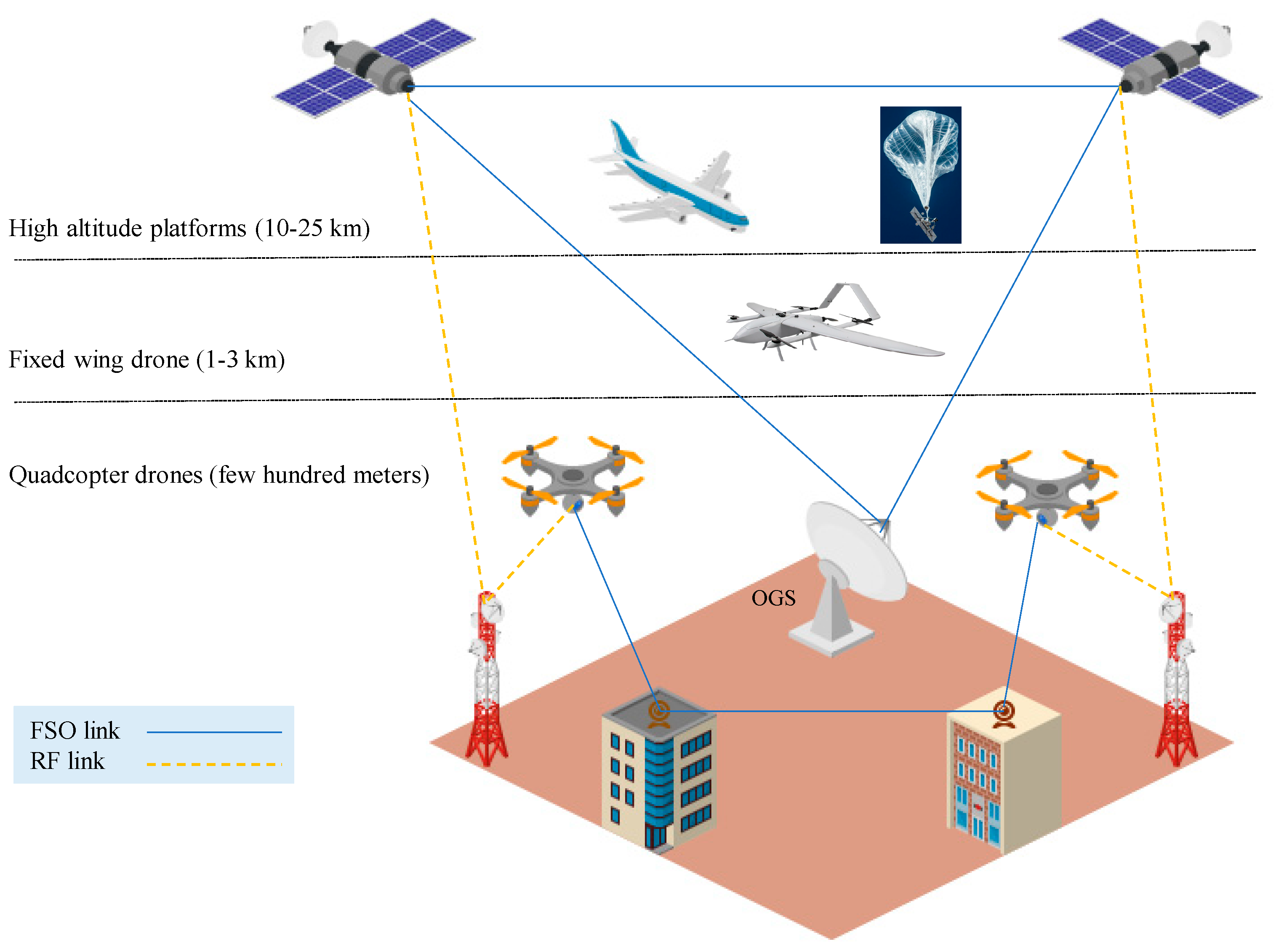 Applsci 13 02860 g001