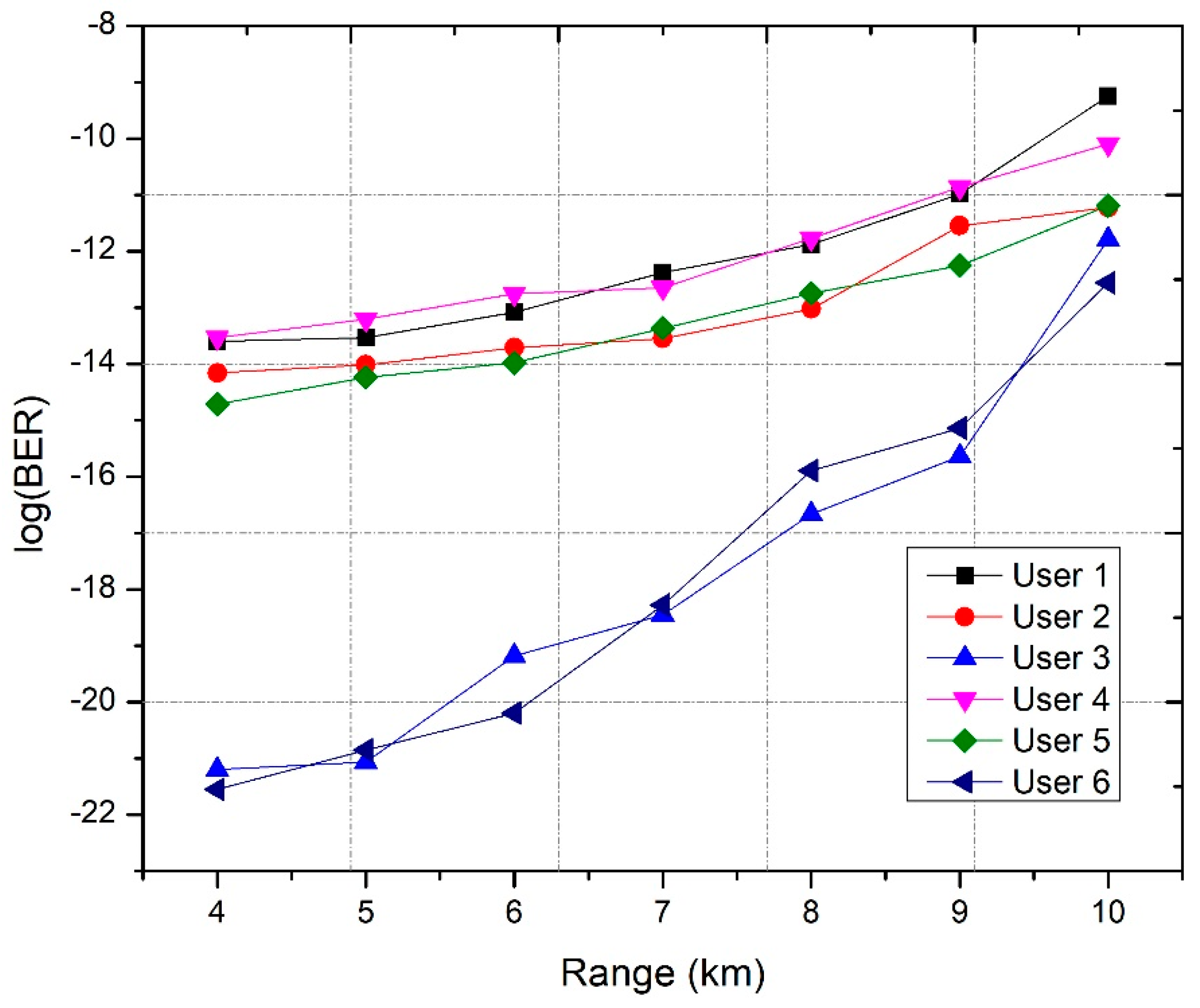 Applsci 13 02860 g003