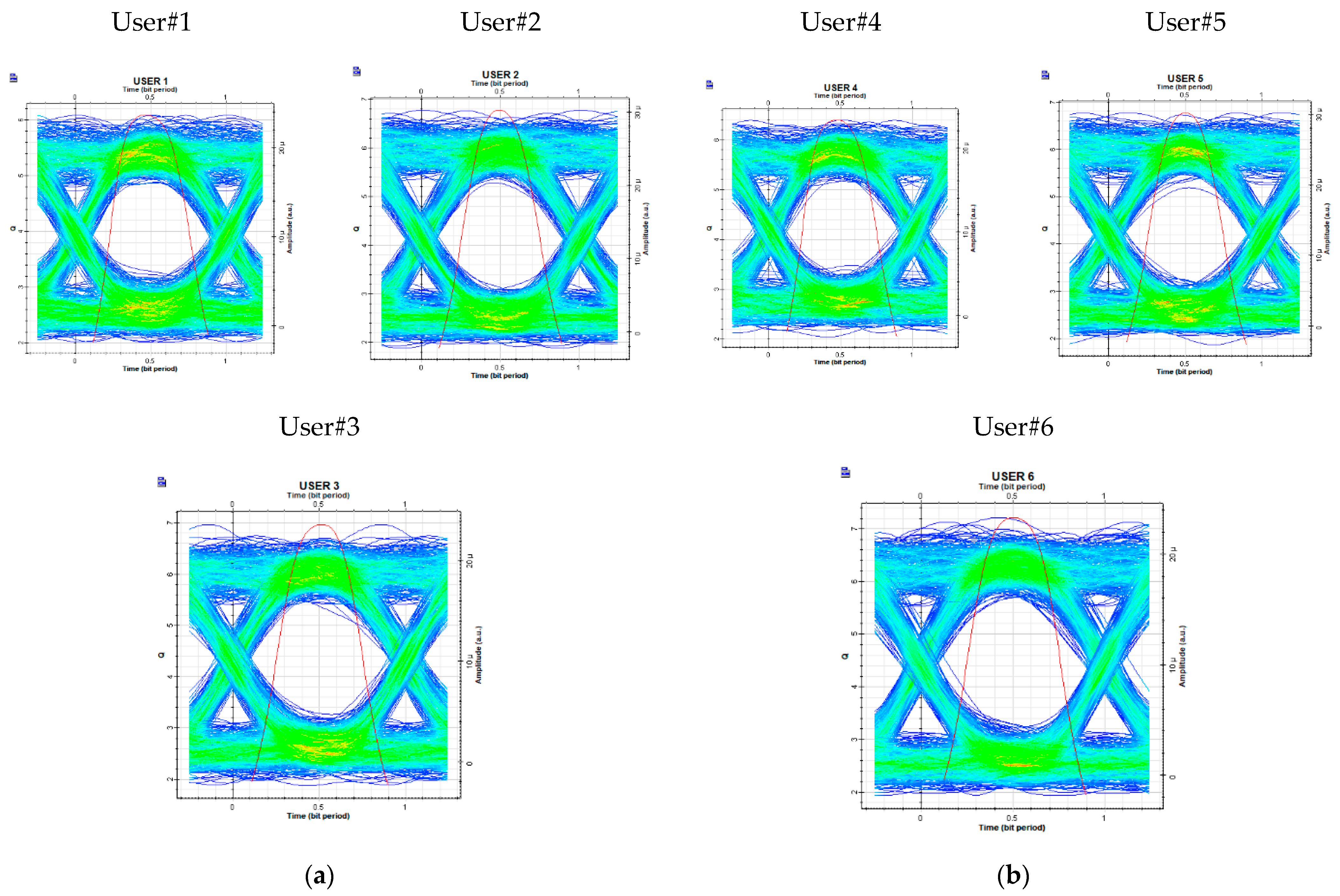 Applsci 13 02860 g005