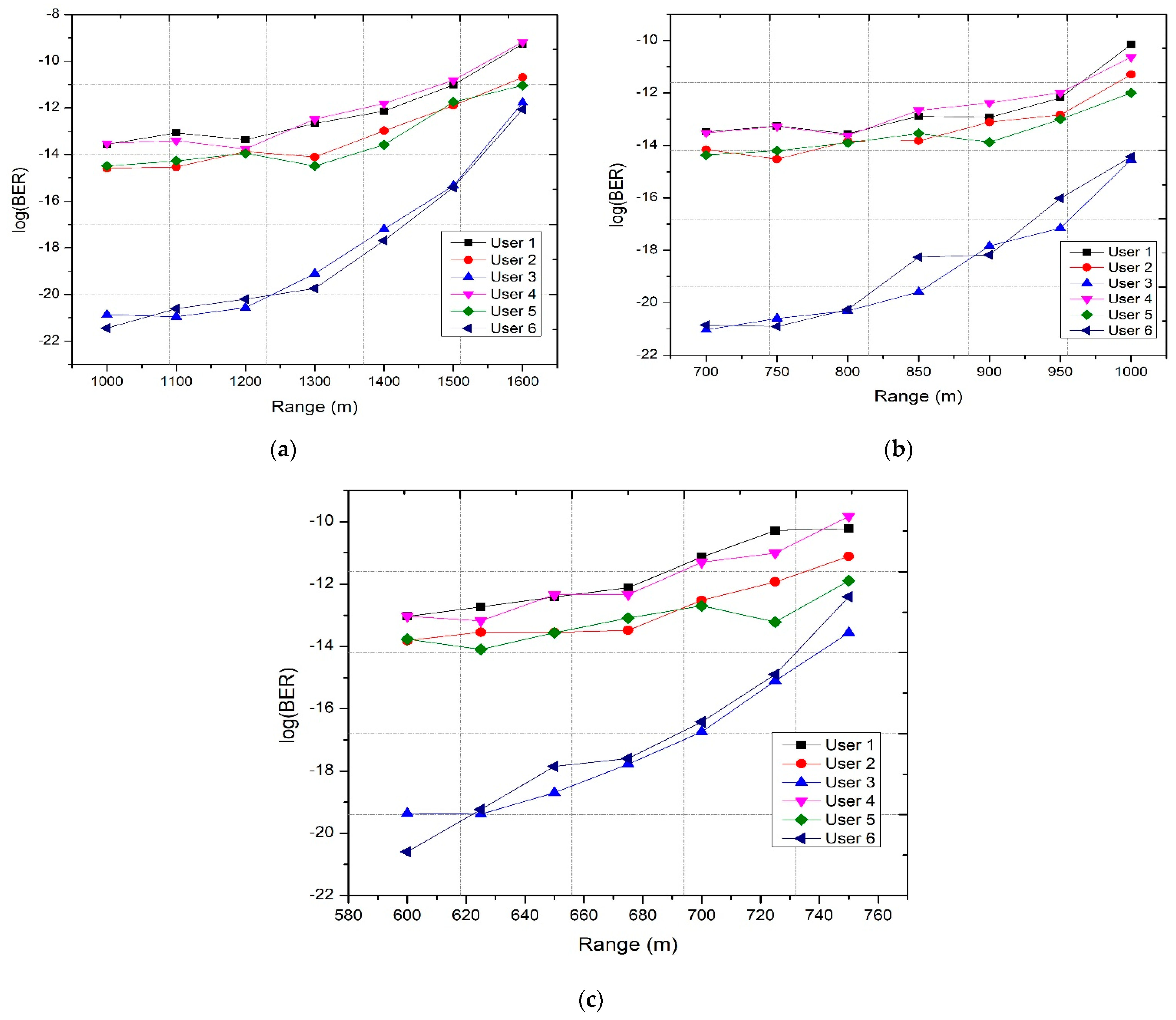 Applsci 13 02860 g006