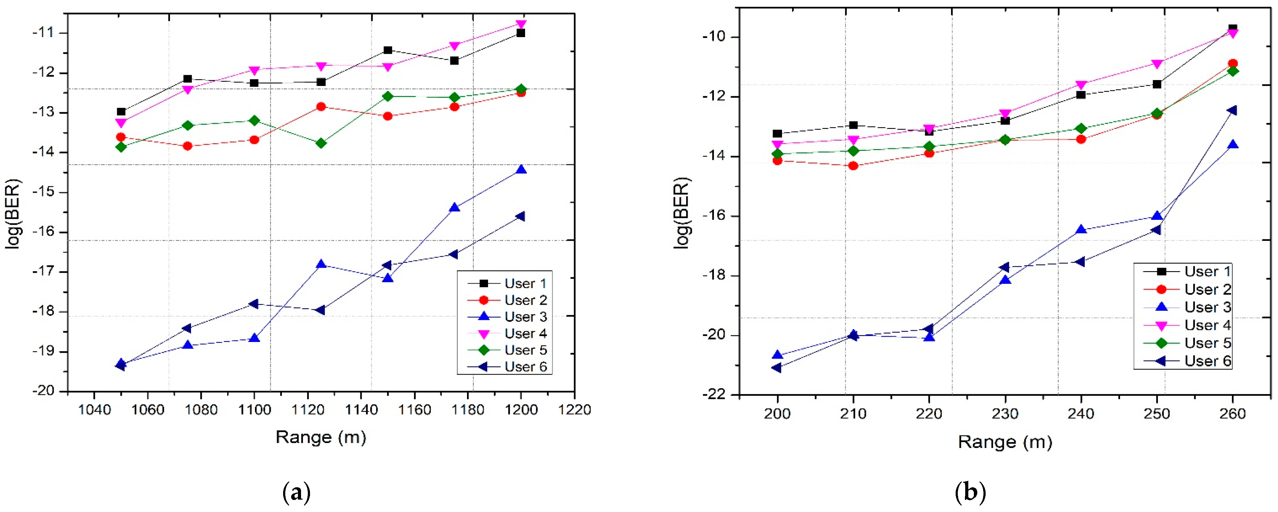 Applsci 13 02860 g008