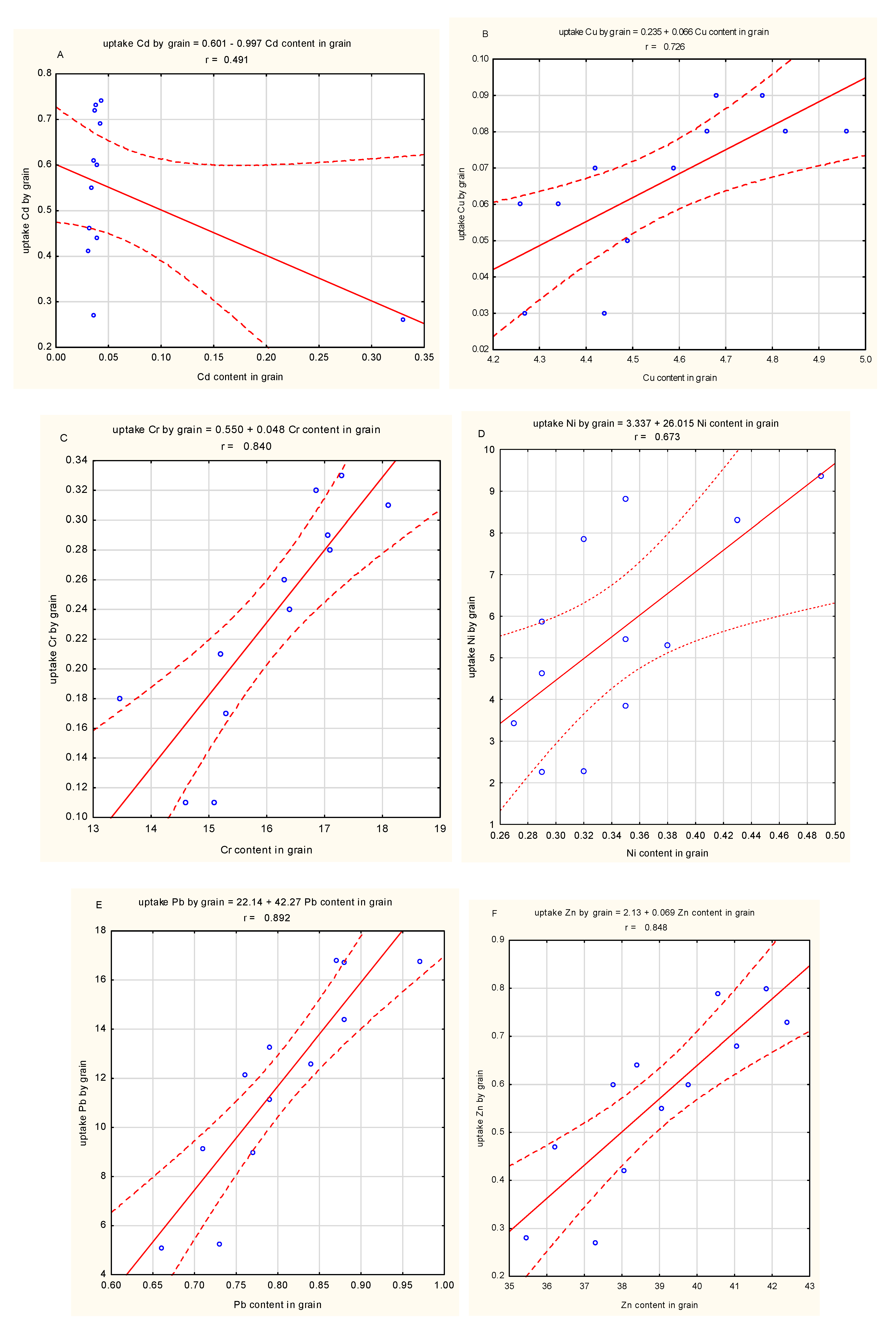 Applsci 13 02863 g002 Applsci 13 02863 g002