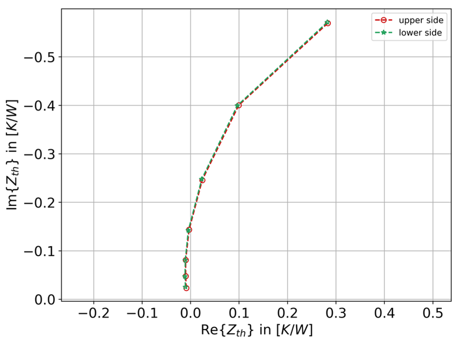 Applsci 13 02870 g007