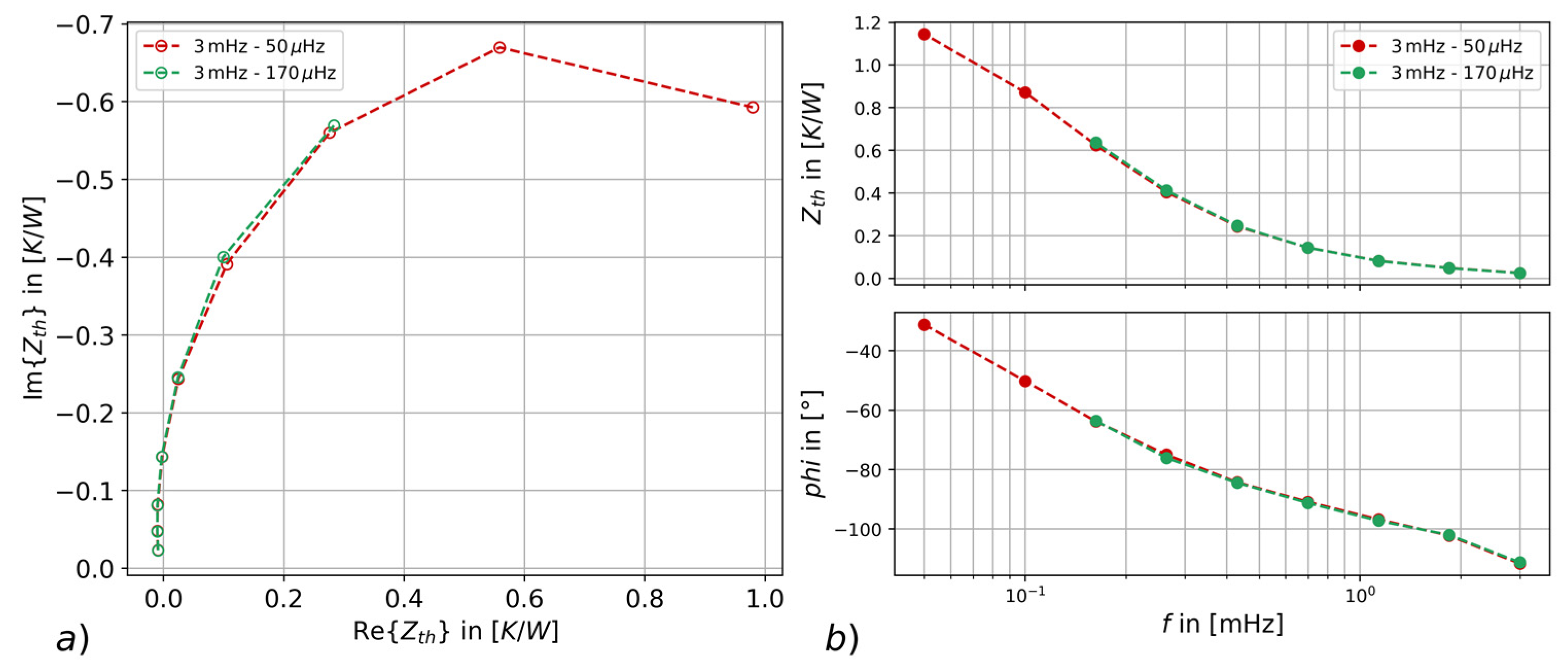 Applsci 13 02870 g008