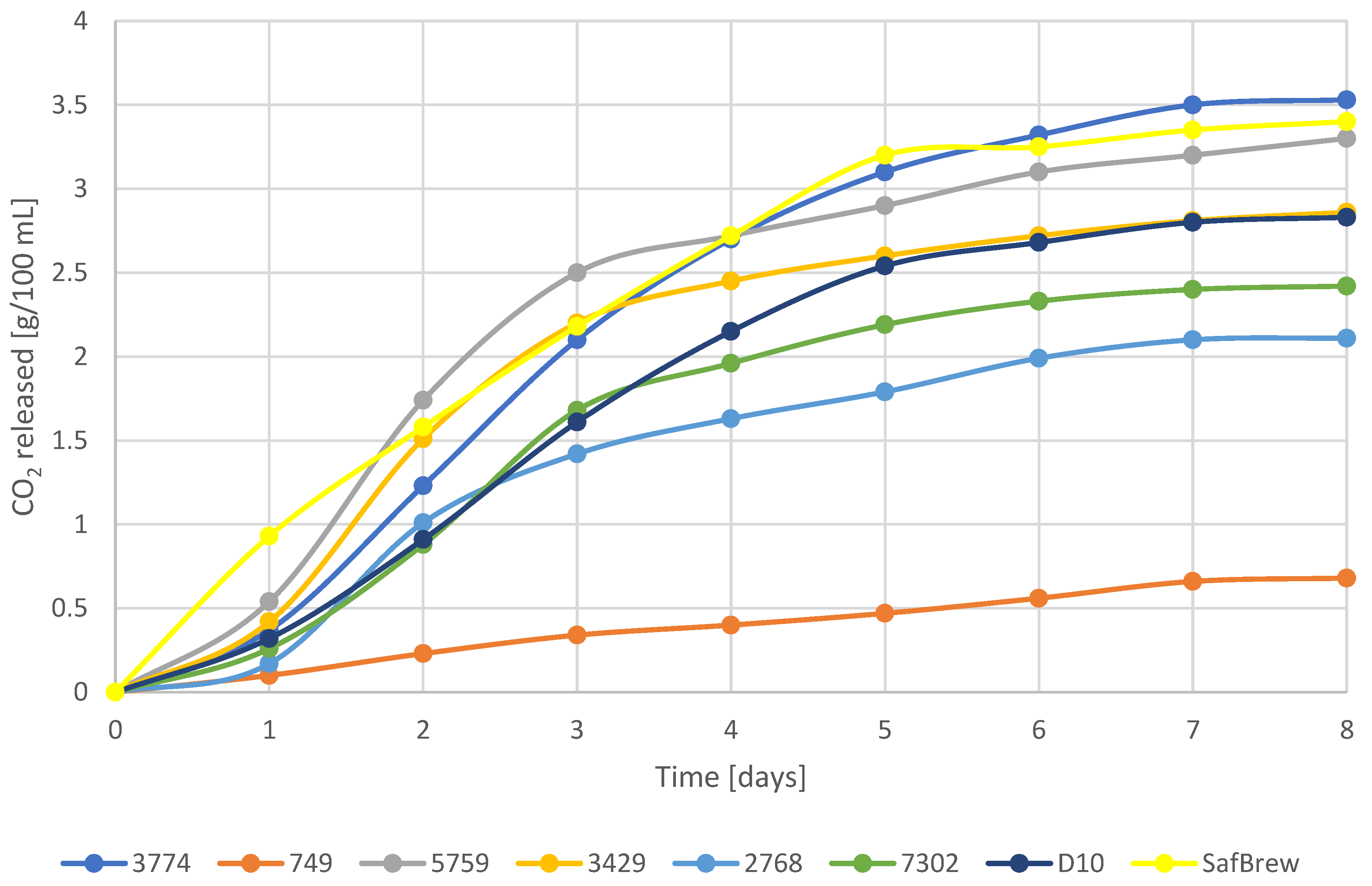 Applsci 13 02872 g001