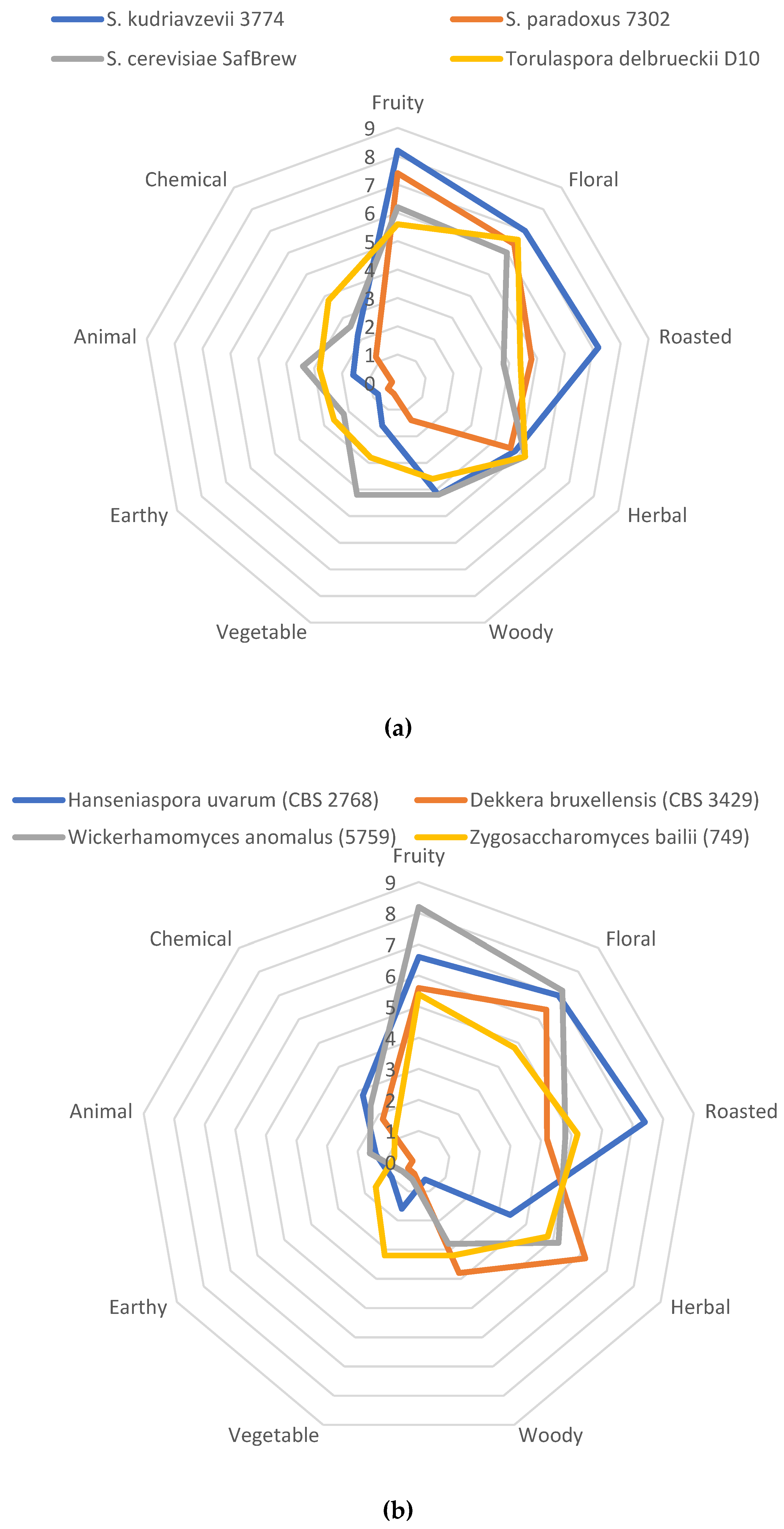 Applsci 13 02872 g004