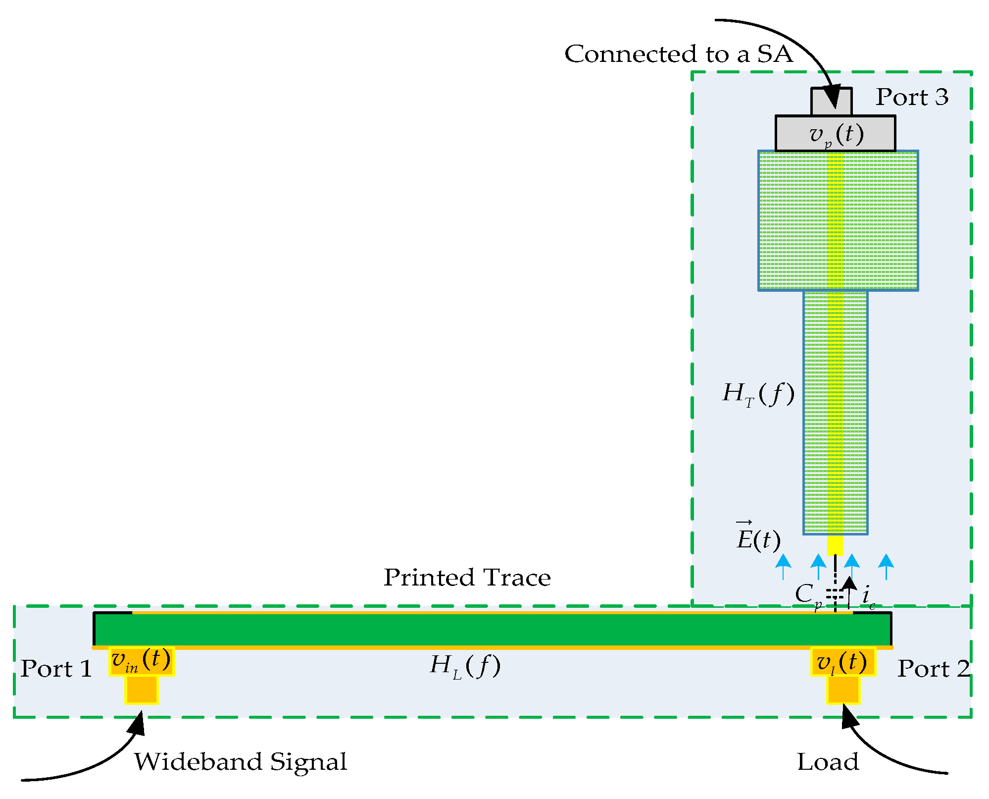 Applsci 13 02874 g001