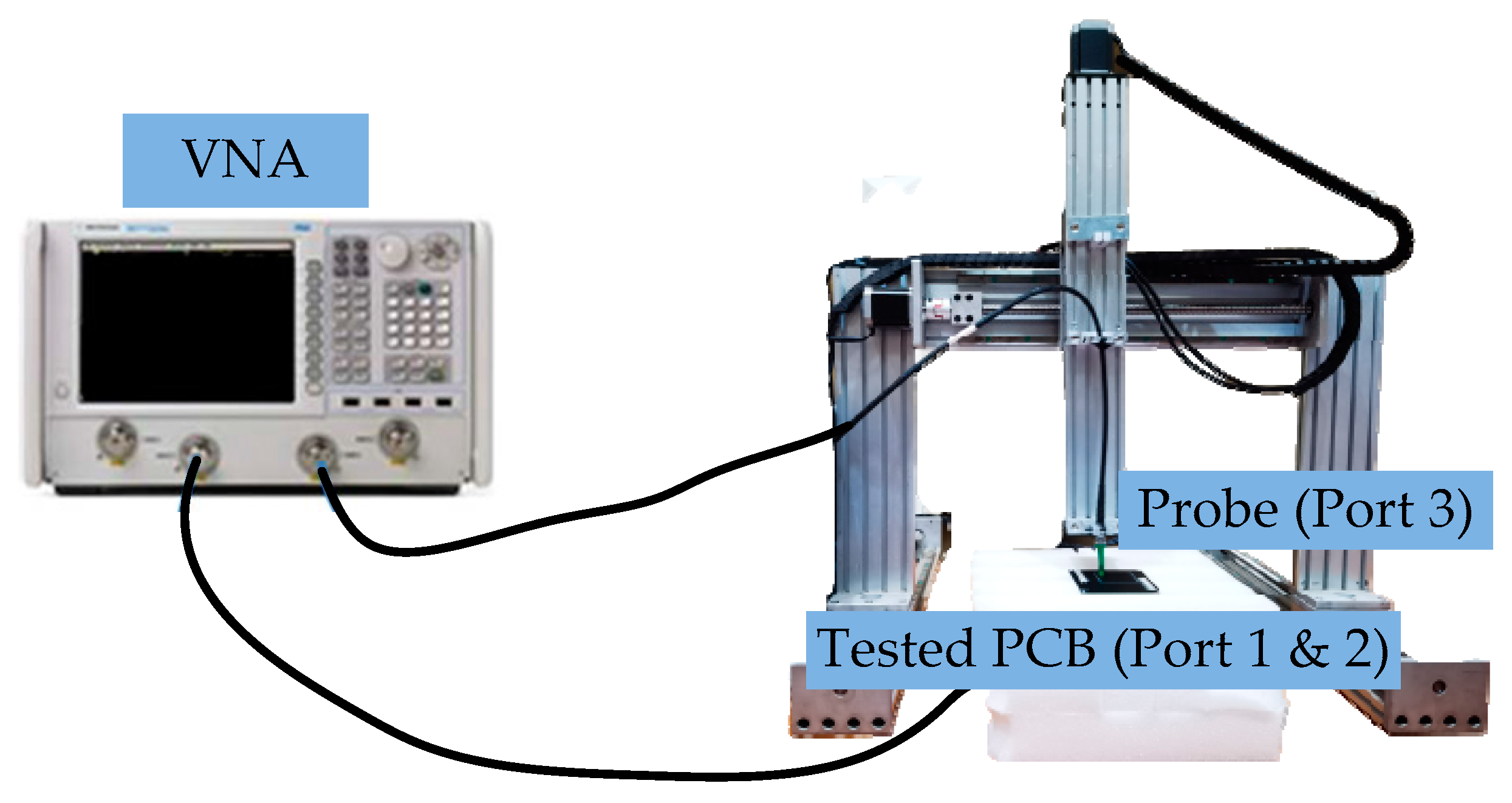 Applsci 13 02874 g003
