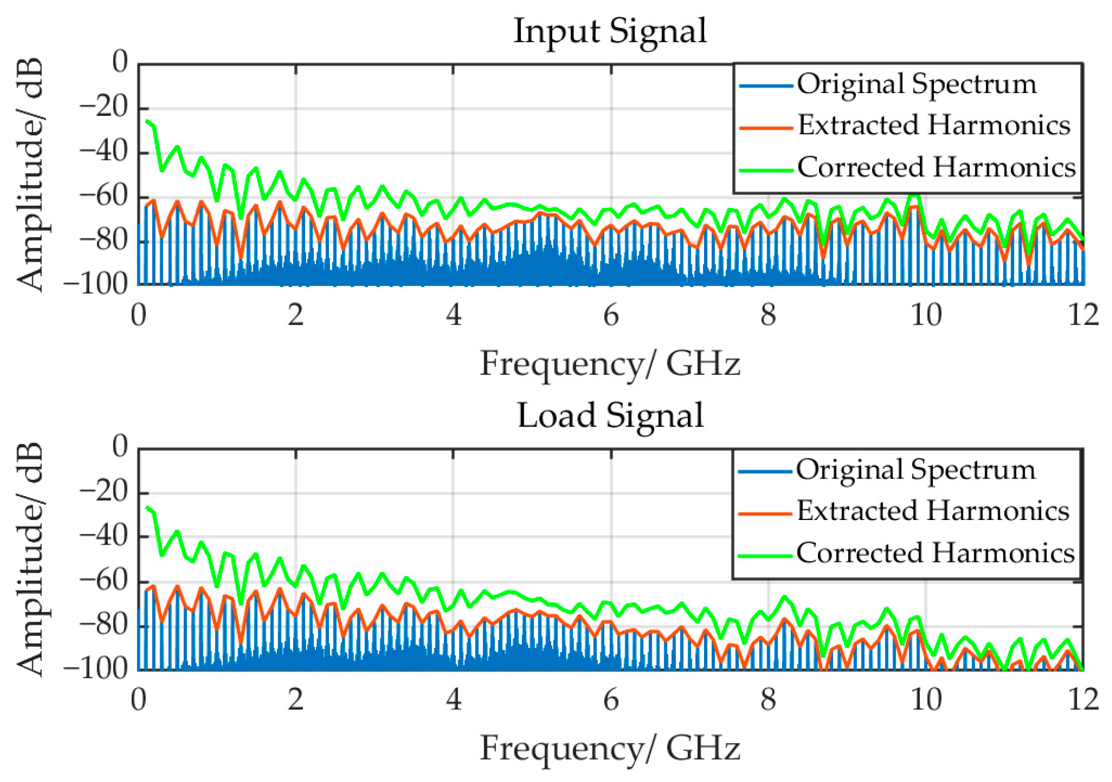 Applsci 13 02874 g008