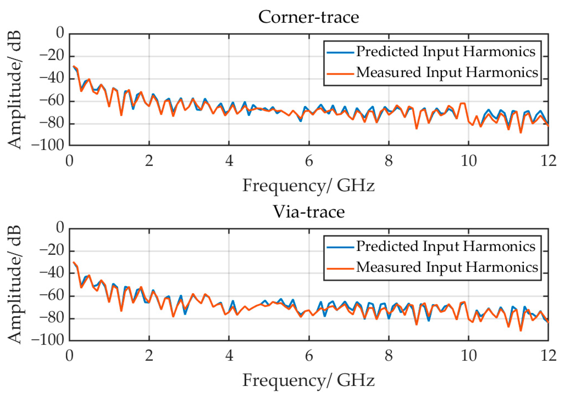 Applsci 13 02874 g010