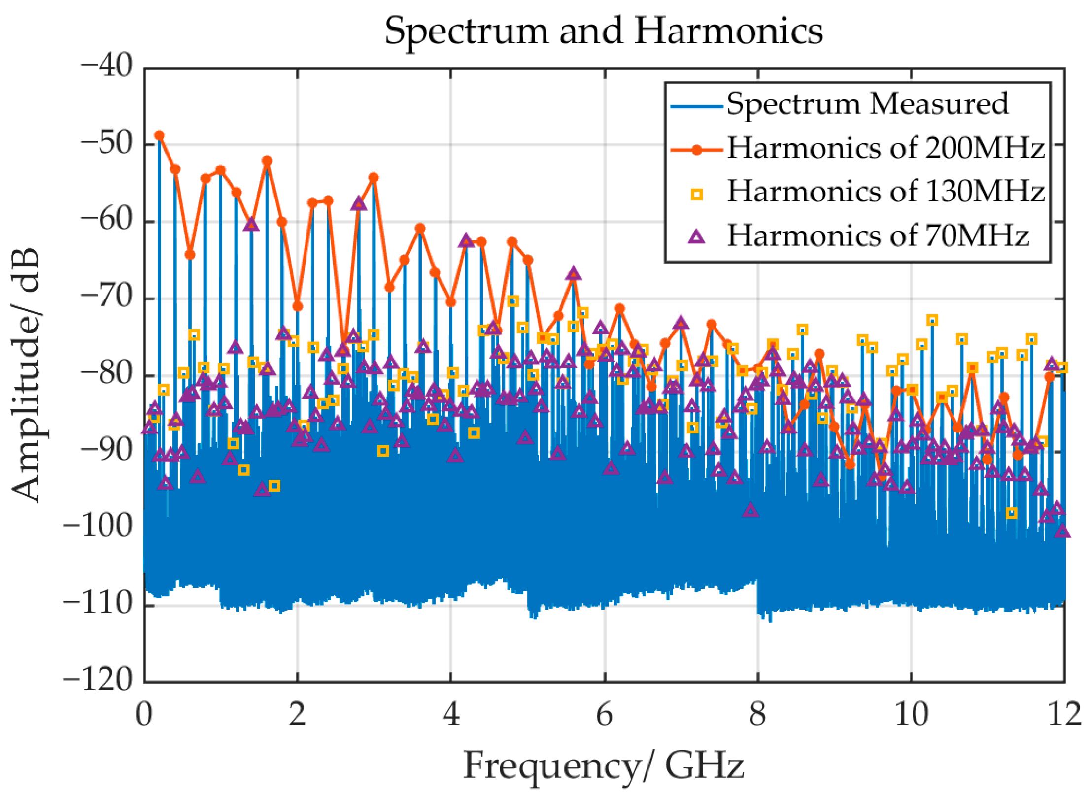 Applsci 13 02874 g014