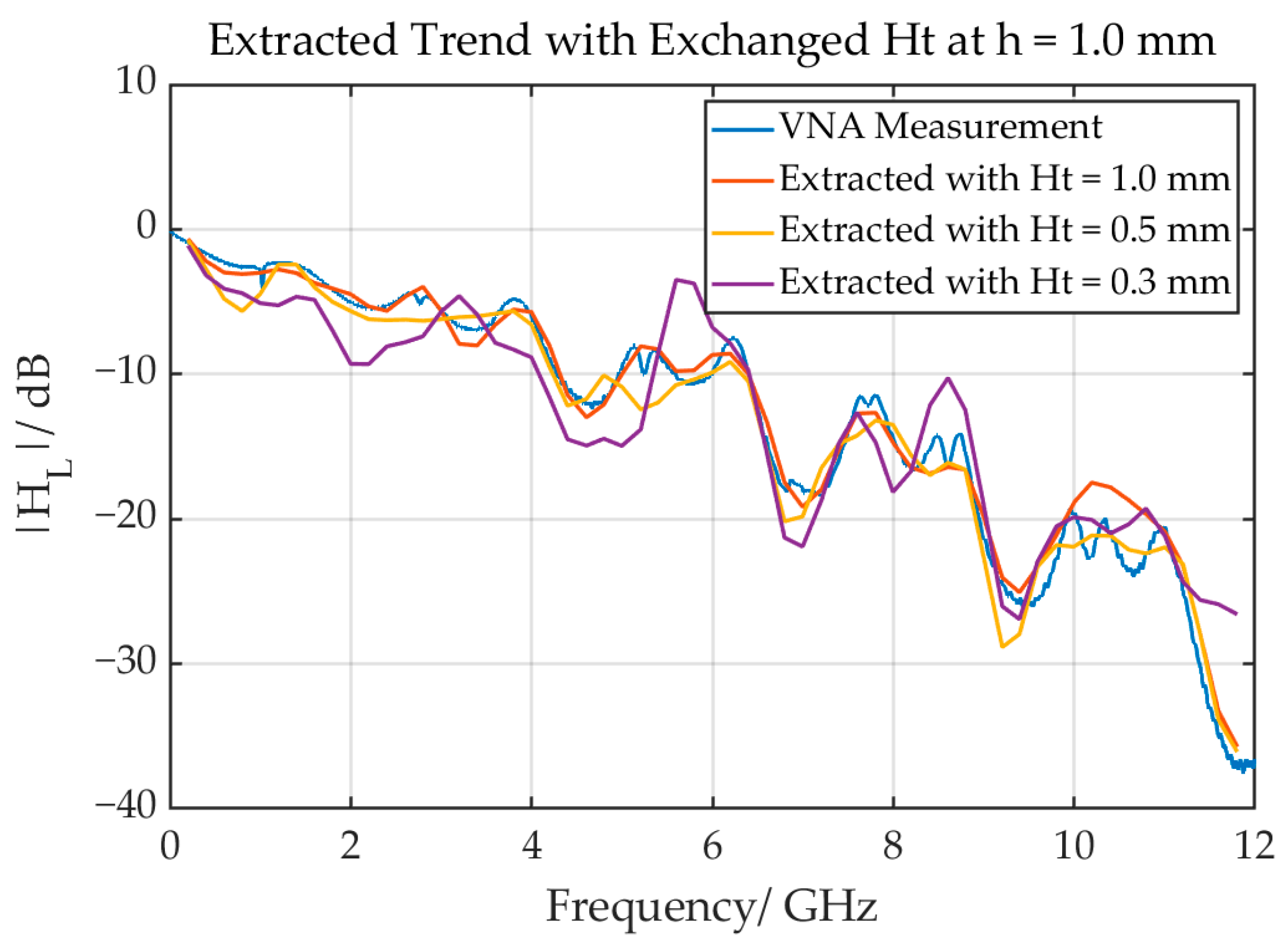 Applsci 13 02874 g017