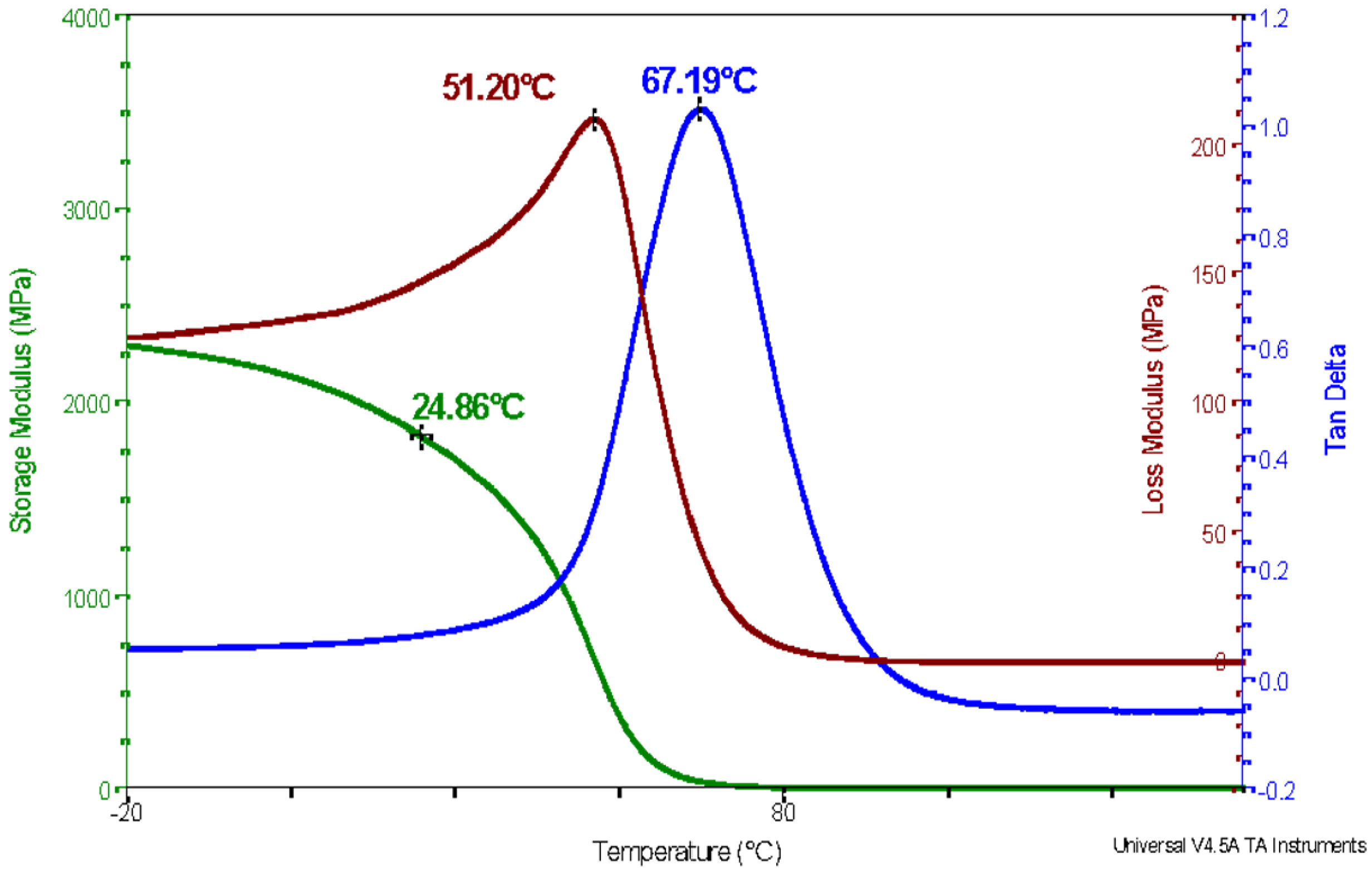 Applsci 13 02876 g002