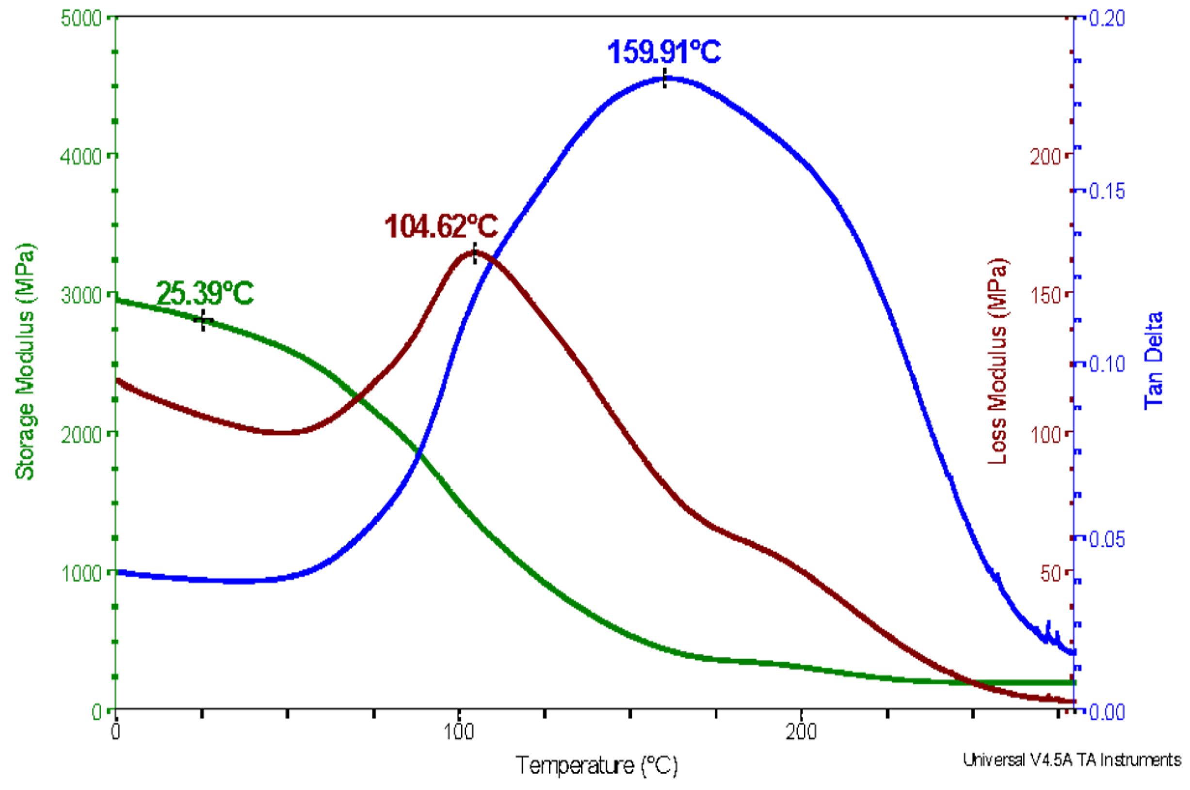 Applsci 13 02876 g004