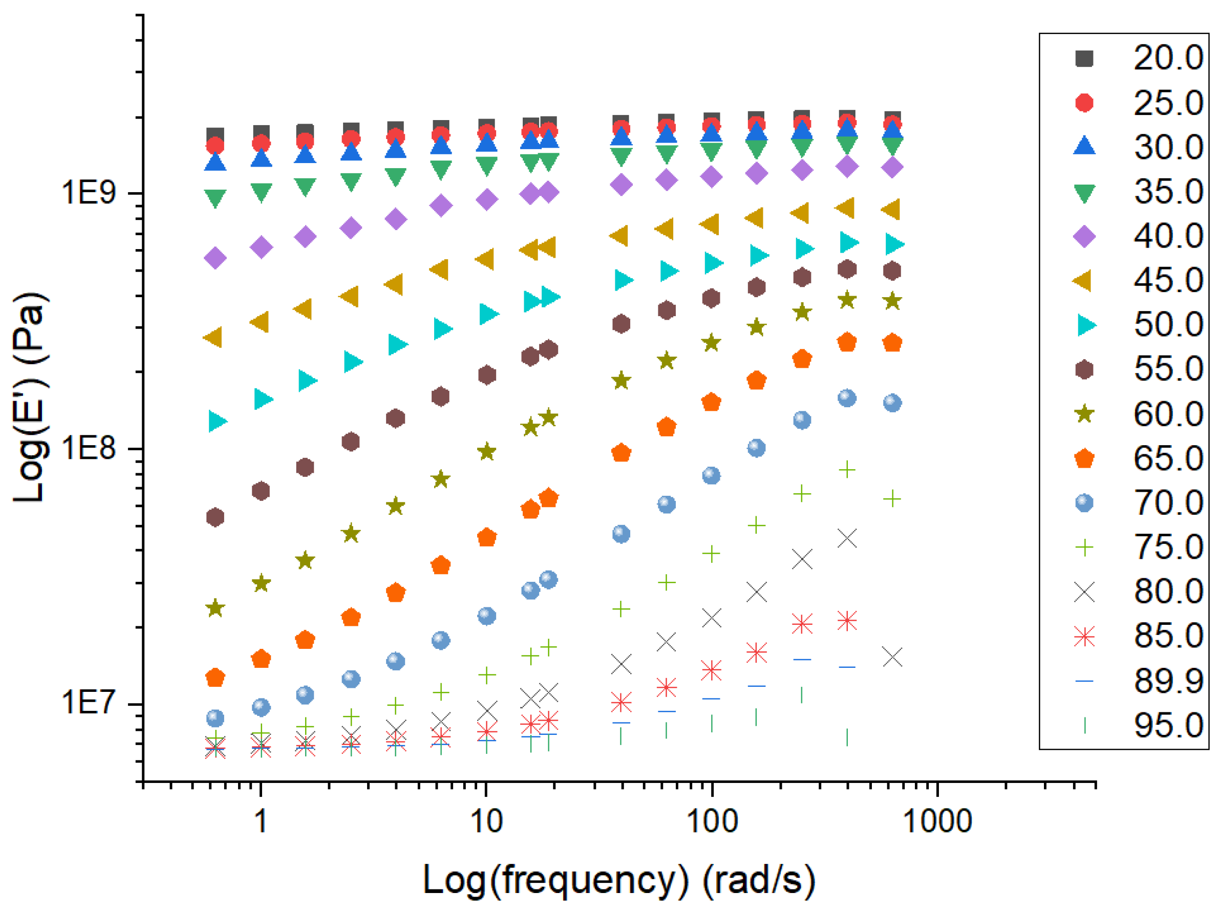 Applsci 13 02876 g006