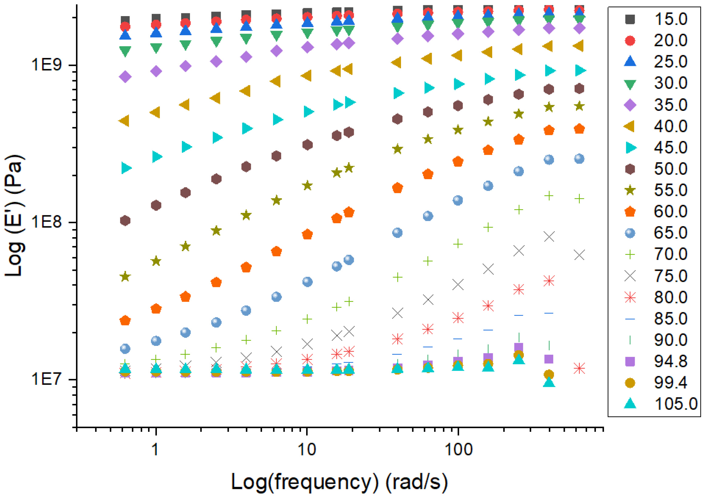 Applsci 13 02876 g007