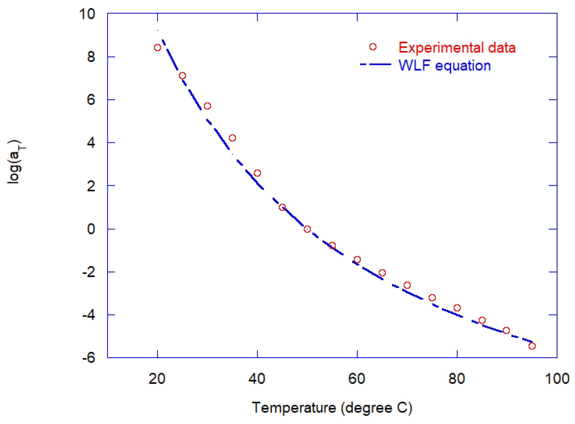 Applsci 13 02876 g010
