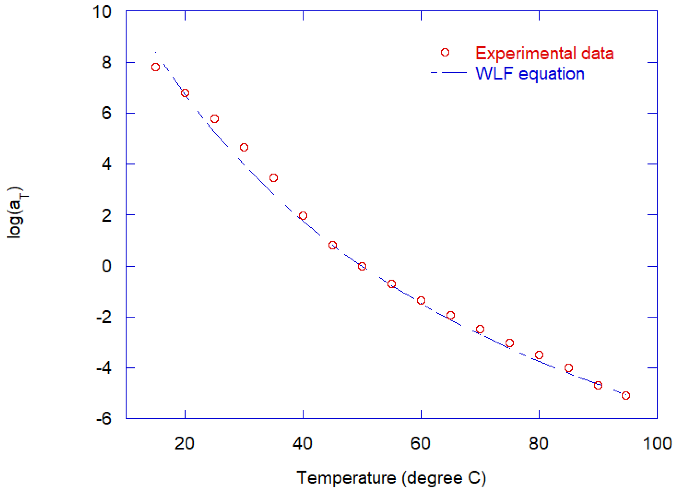 Applsci 13 02876 g011