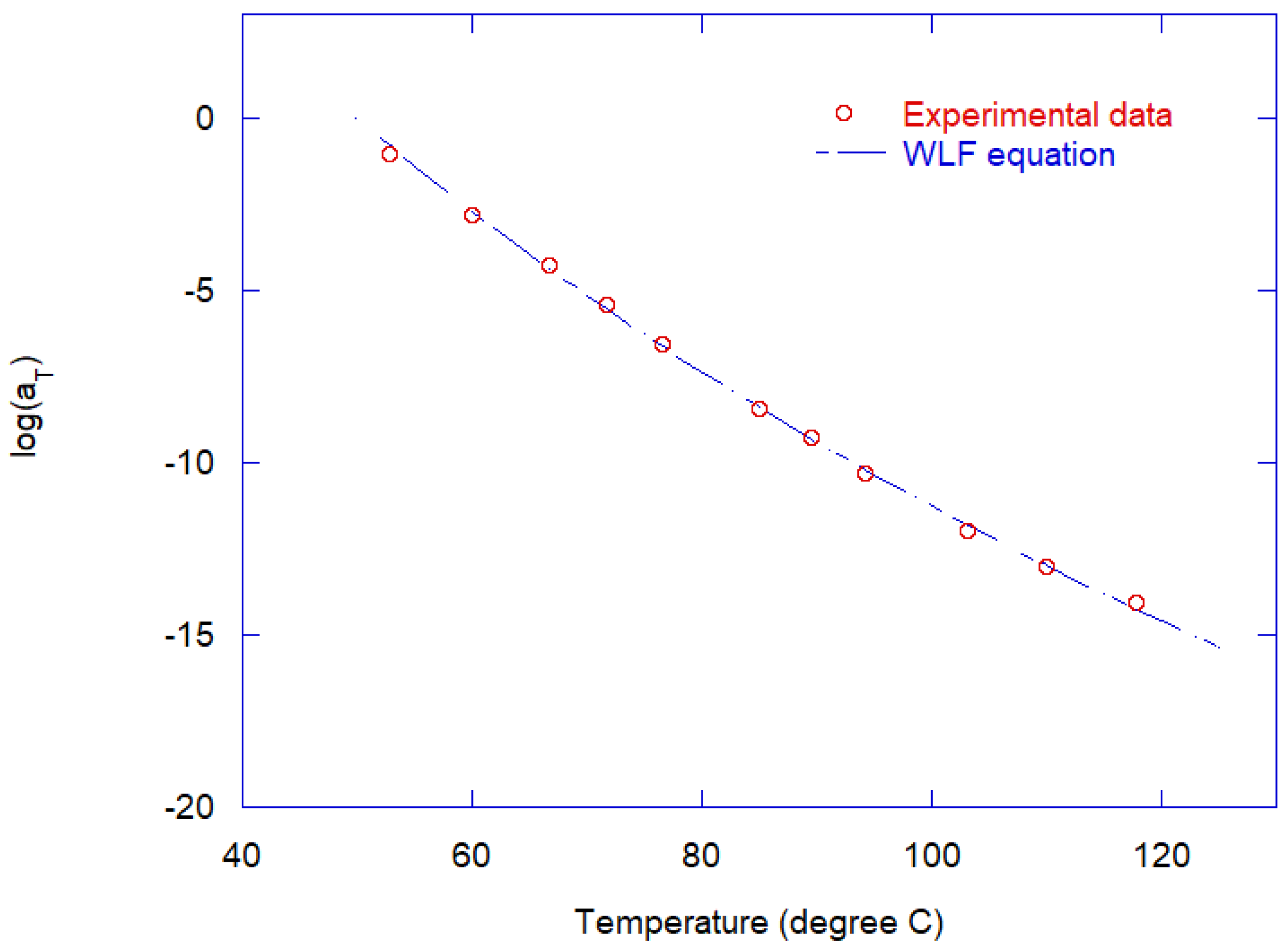 Applsci 13 02876 g012