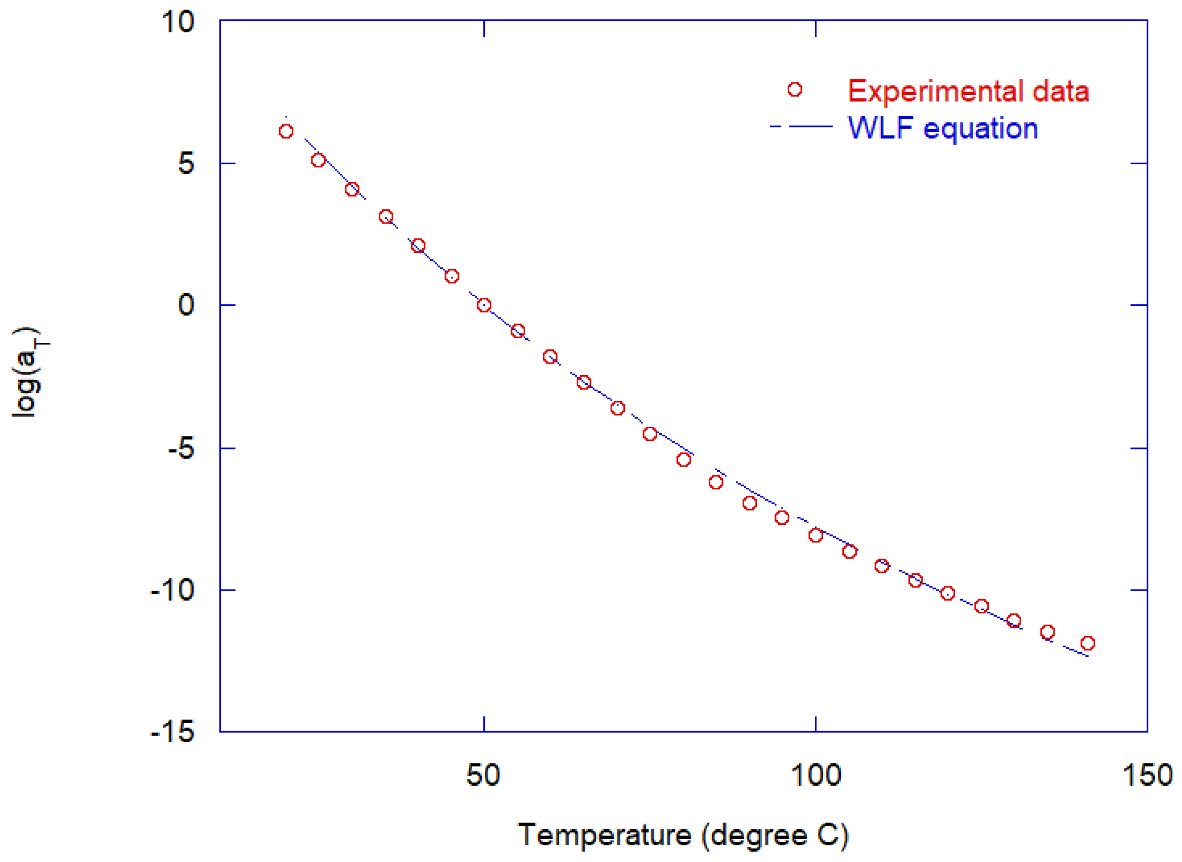 Applsci 13 02876 g013