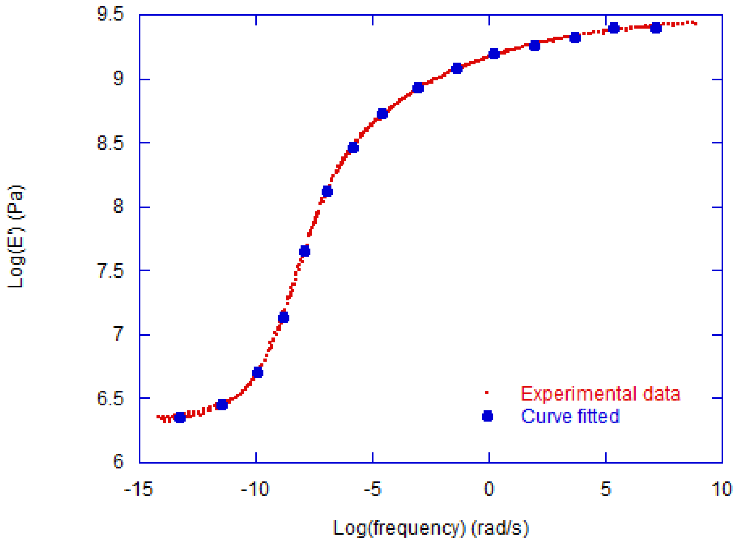 Applsci 13 02876 g017