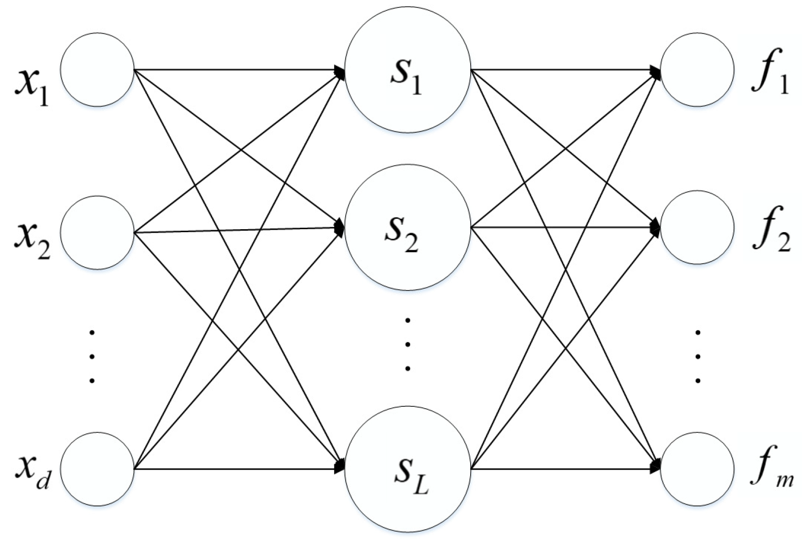 Applsci 13 02878 g001