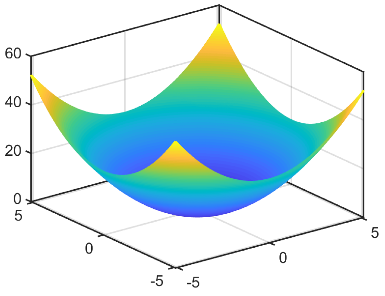 Applsci 13 02878 g003