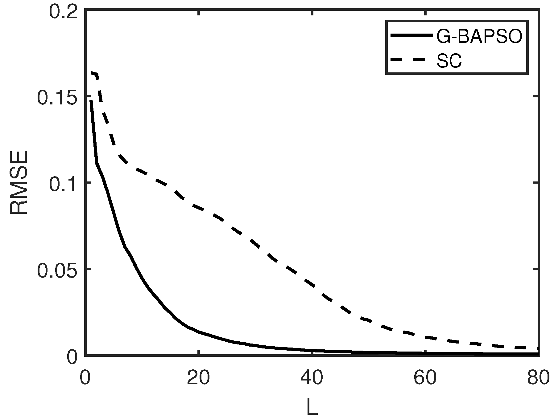 Applsci 13 02878 g007