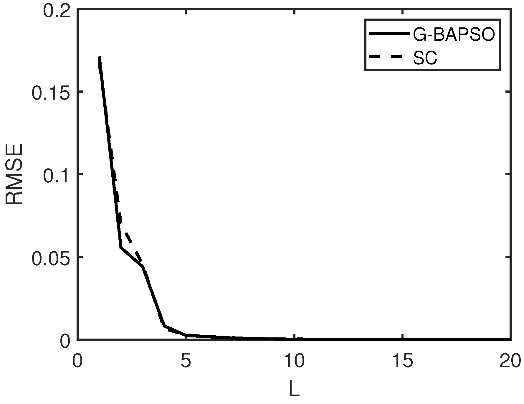 Applsci 13 02878 g008