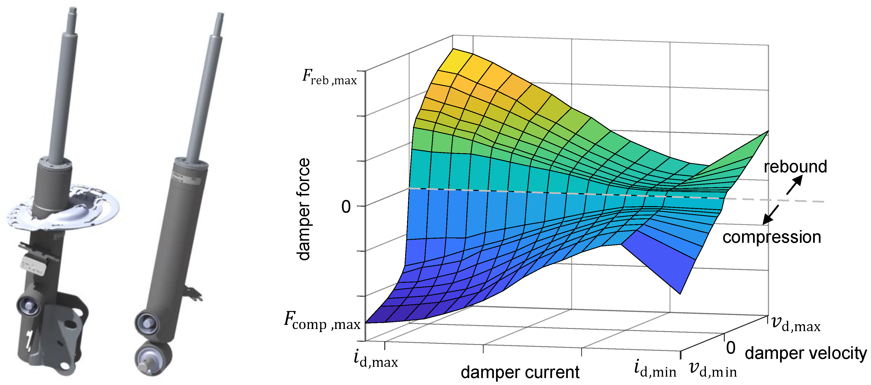 Applsci 13 02879 g003