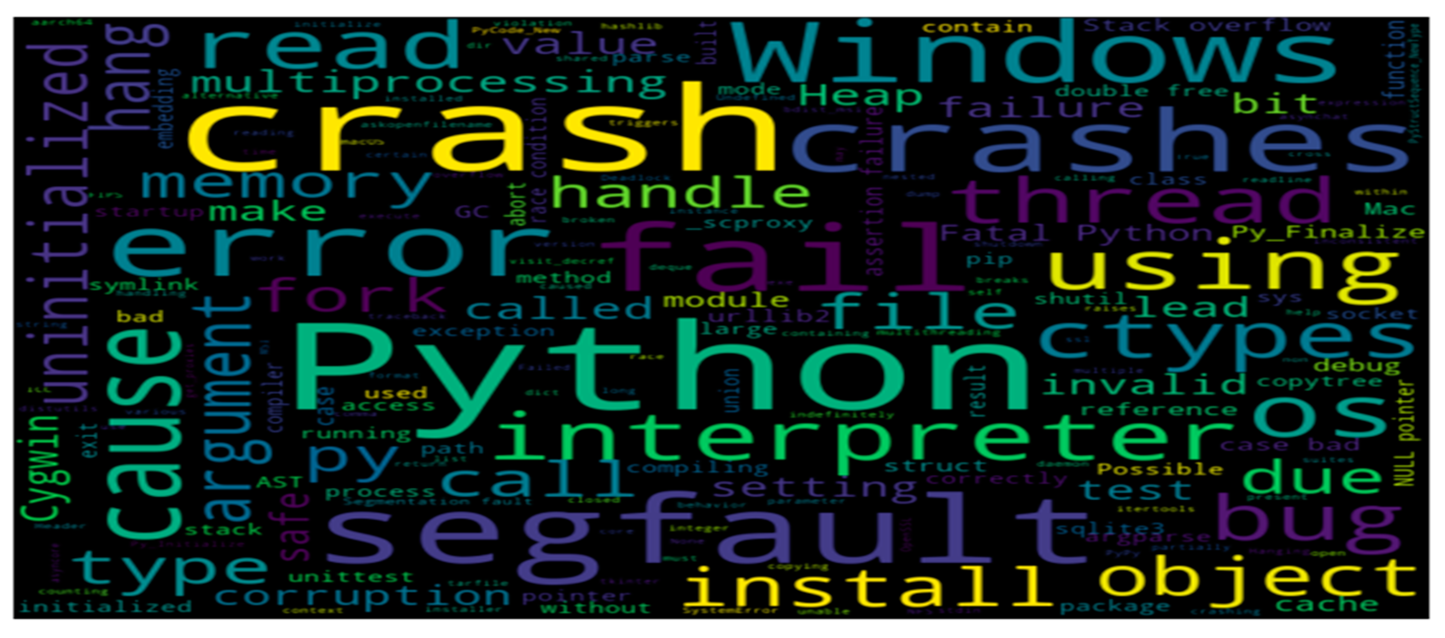 Applsci 13 02880 g007