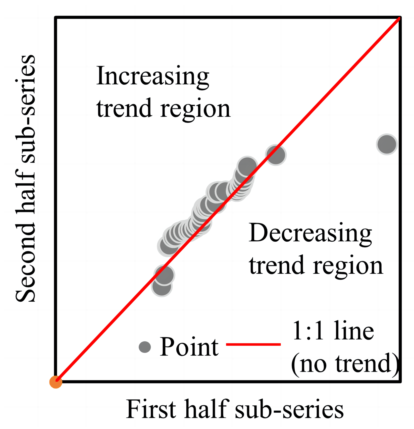 Applsci 13 02881 g002