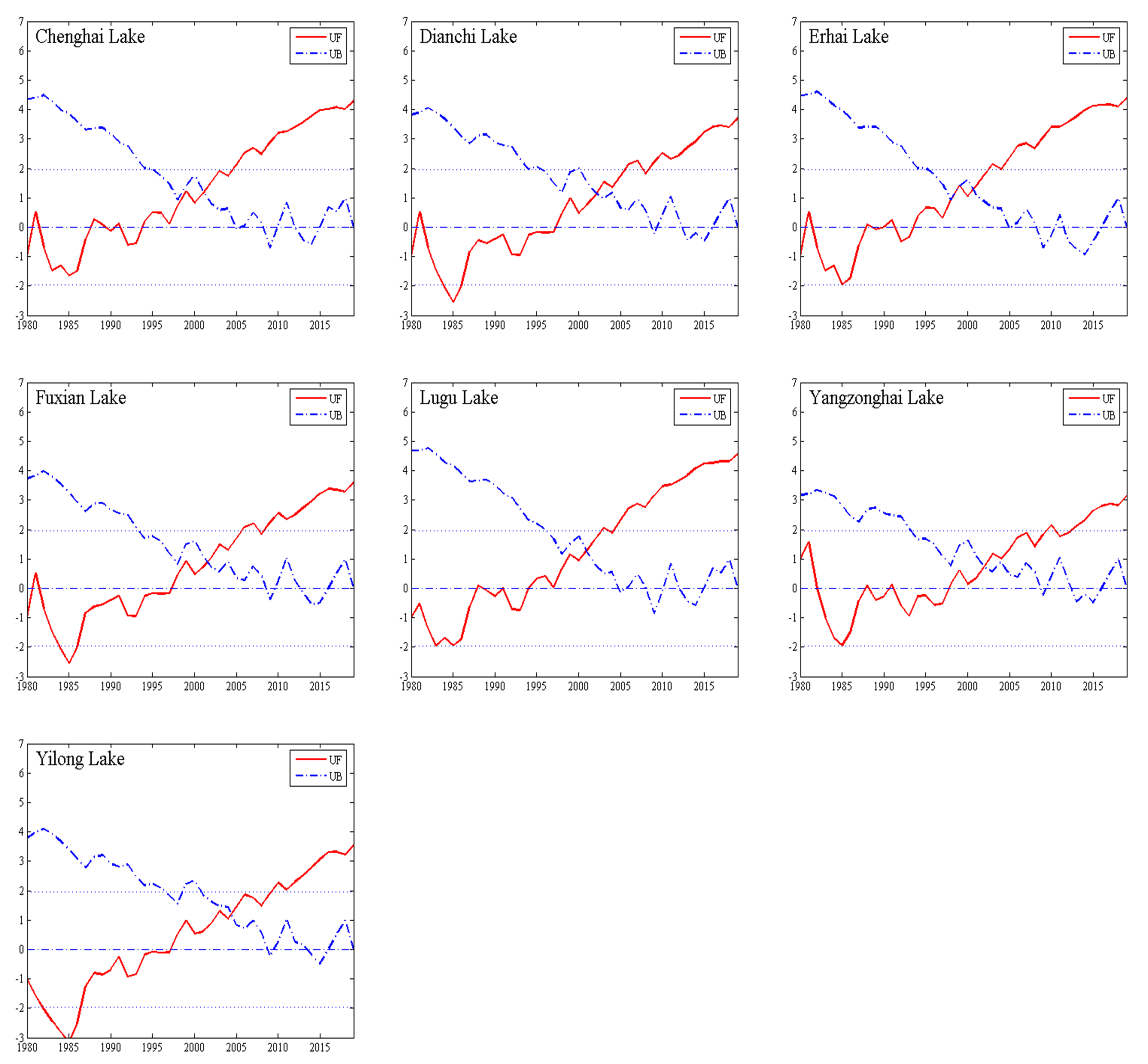 Applsci 13 02881 g005