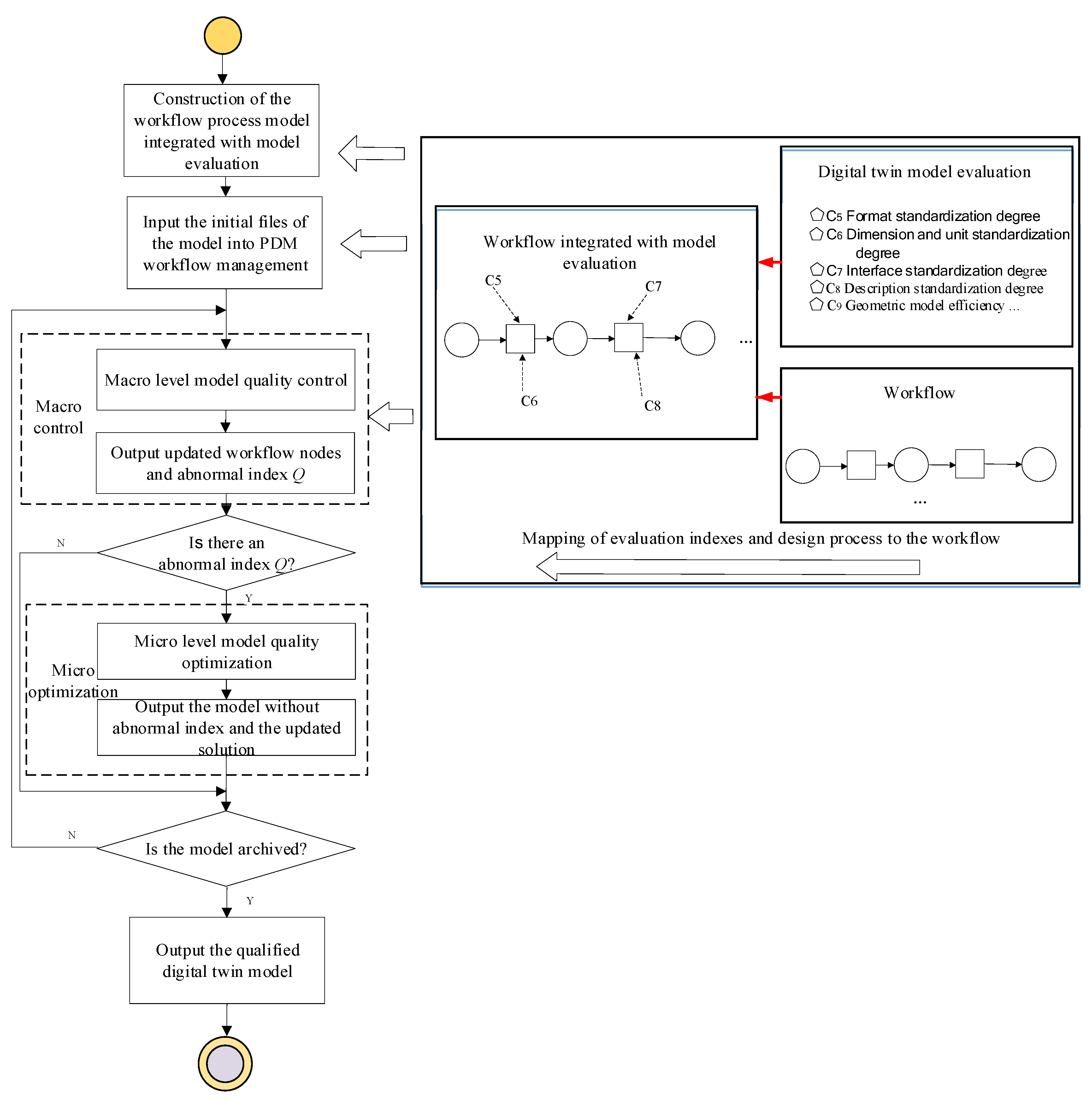 Applsci 13 02884 g001