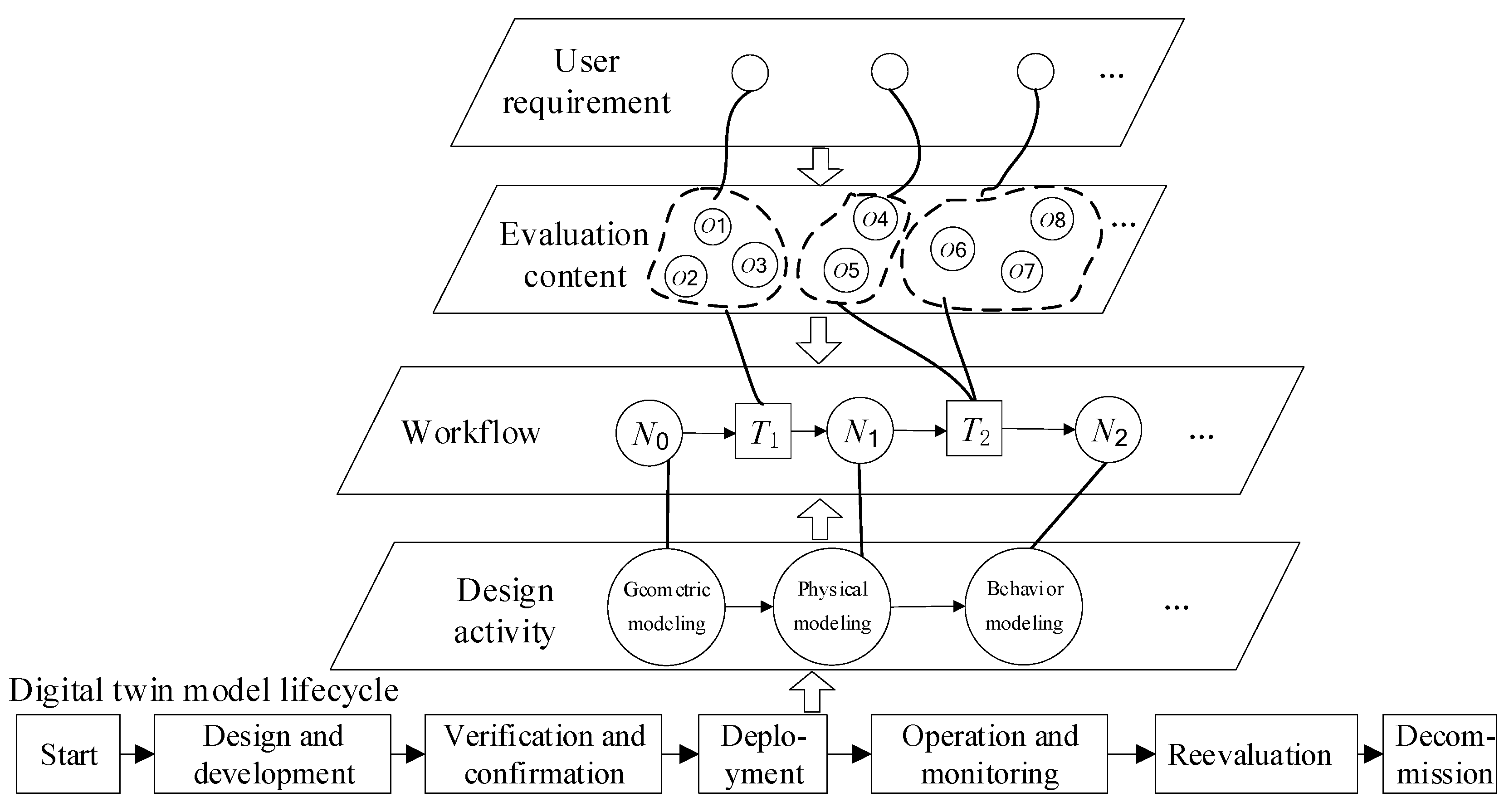 Applsci 13 02884 g003