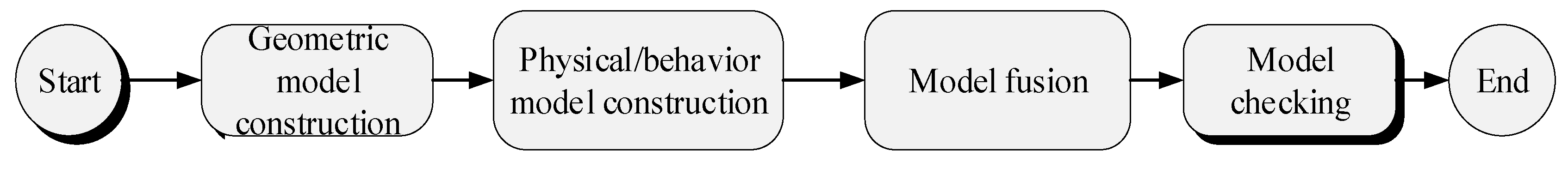 Applsci 13 02884 g008