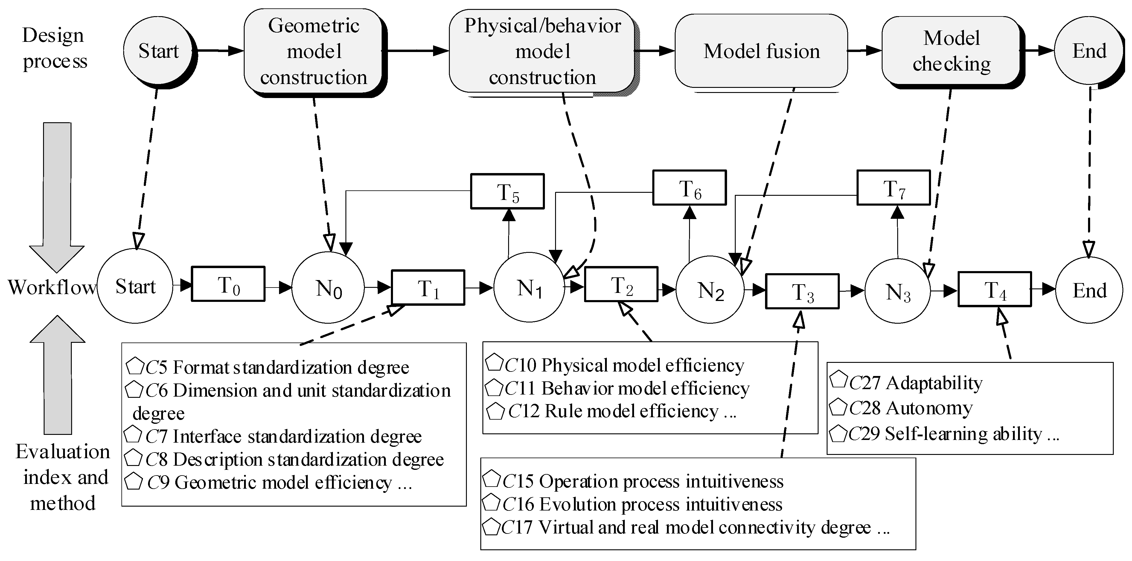 Applsci 13 02884 g009
