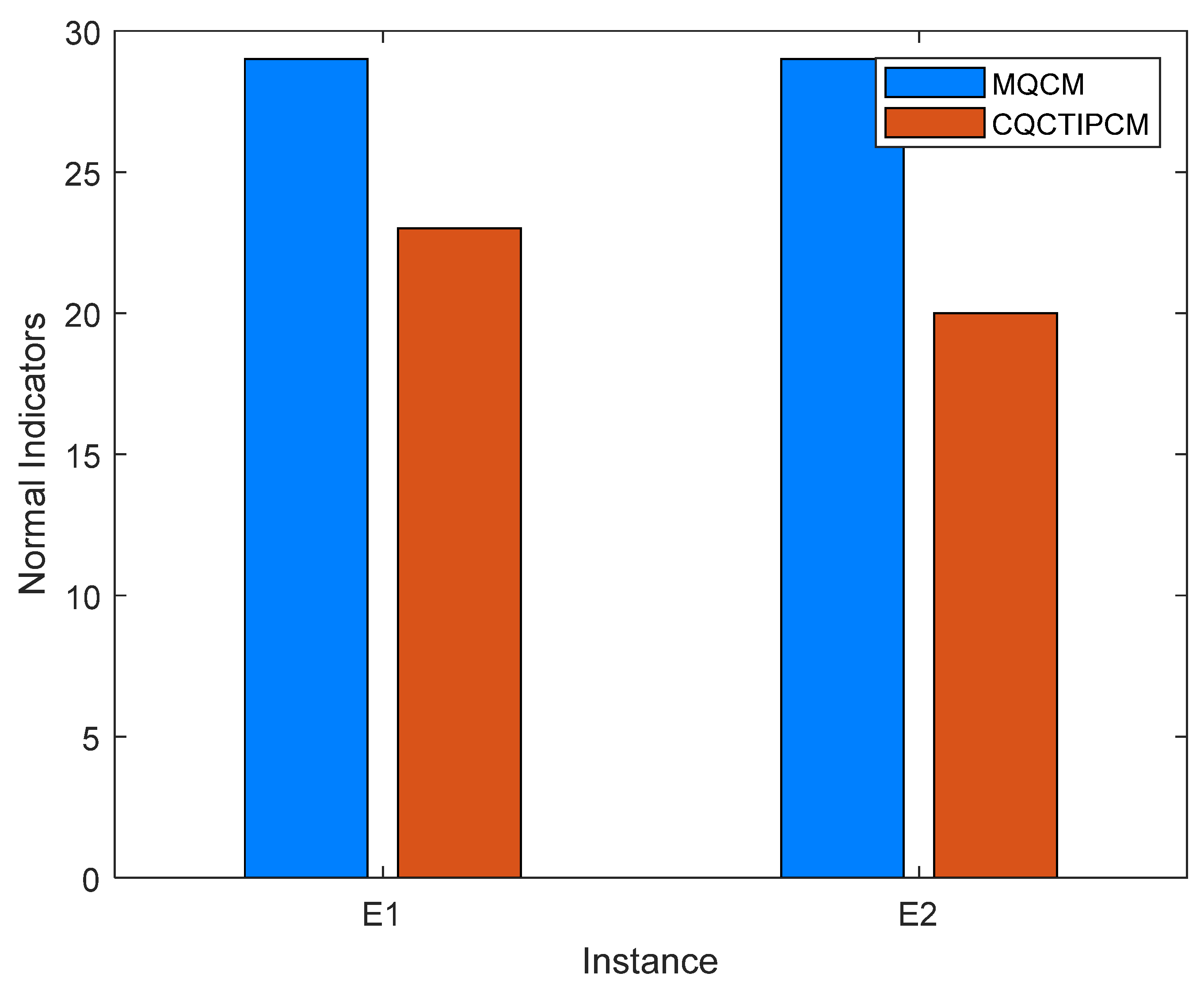 Applsci 13 02884 g011