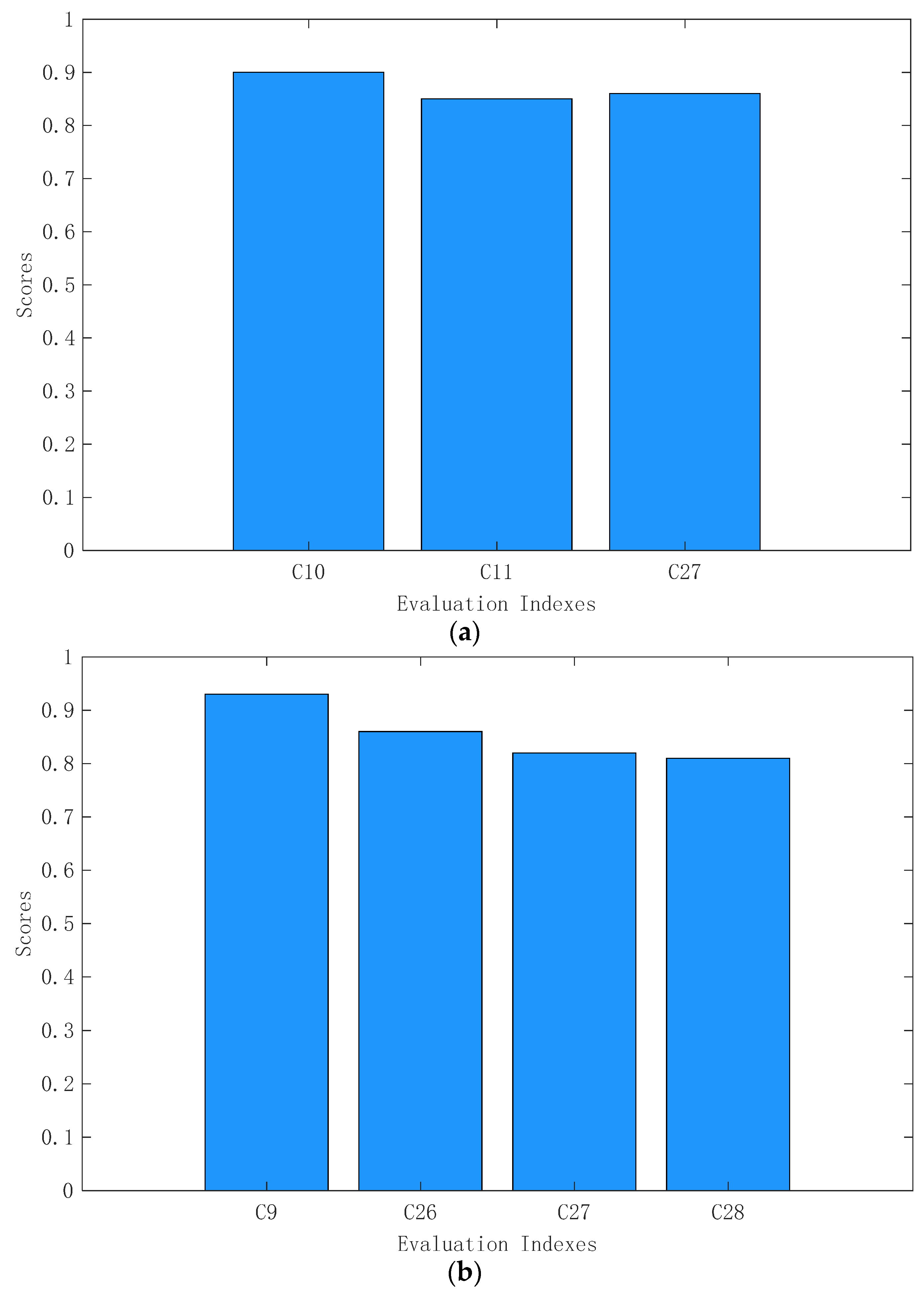 Applsci 13 02884 g015