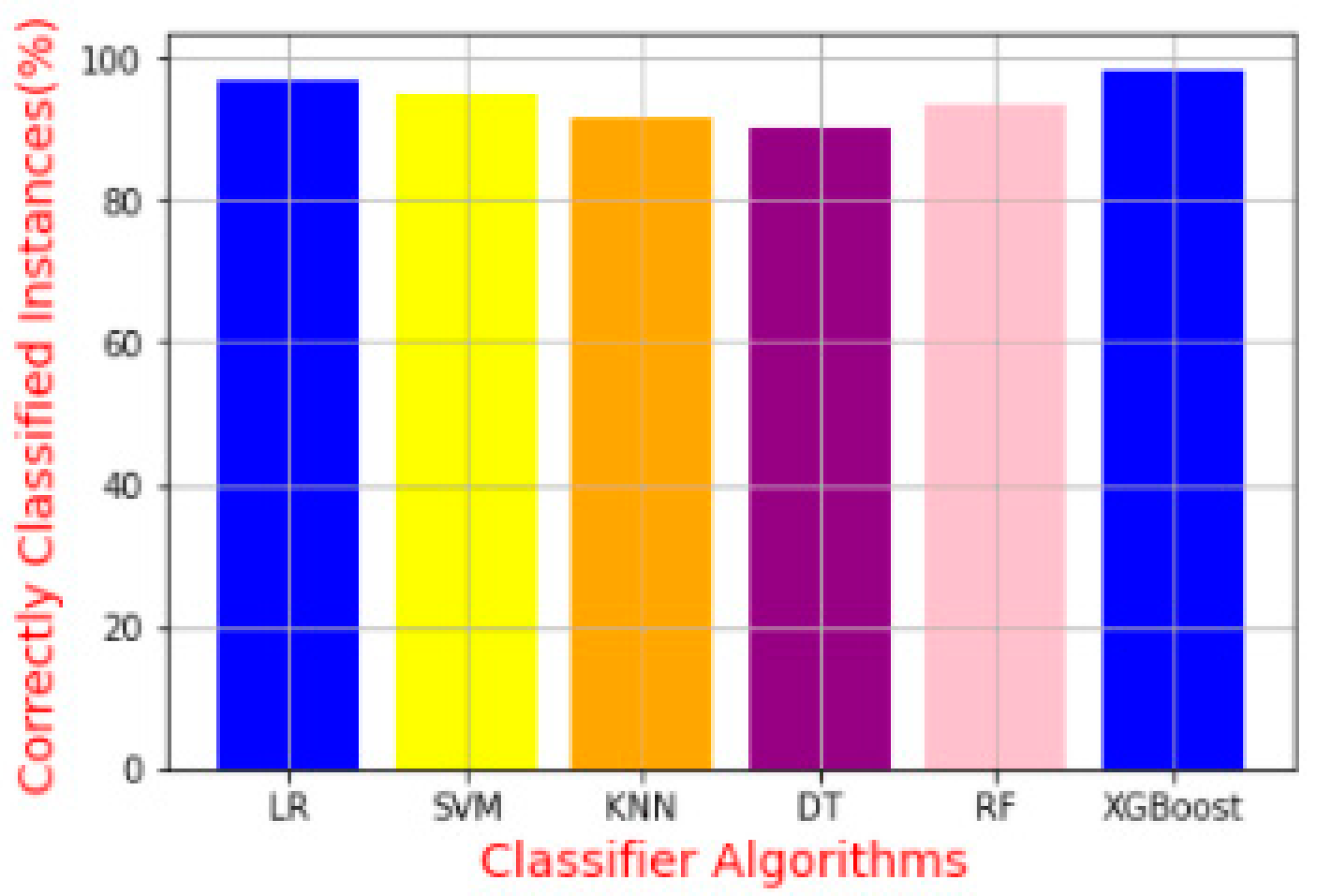 Applsci 13 02885 g011 Applsci 13 02885 g011