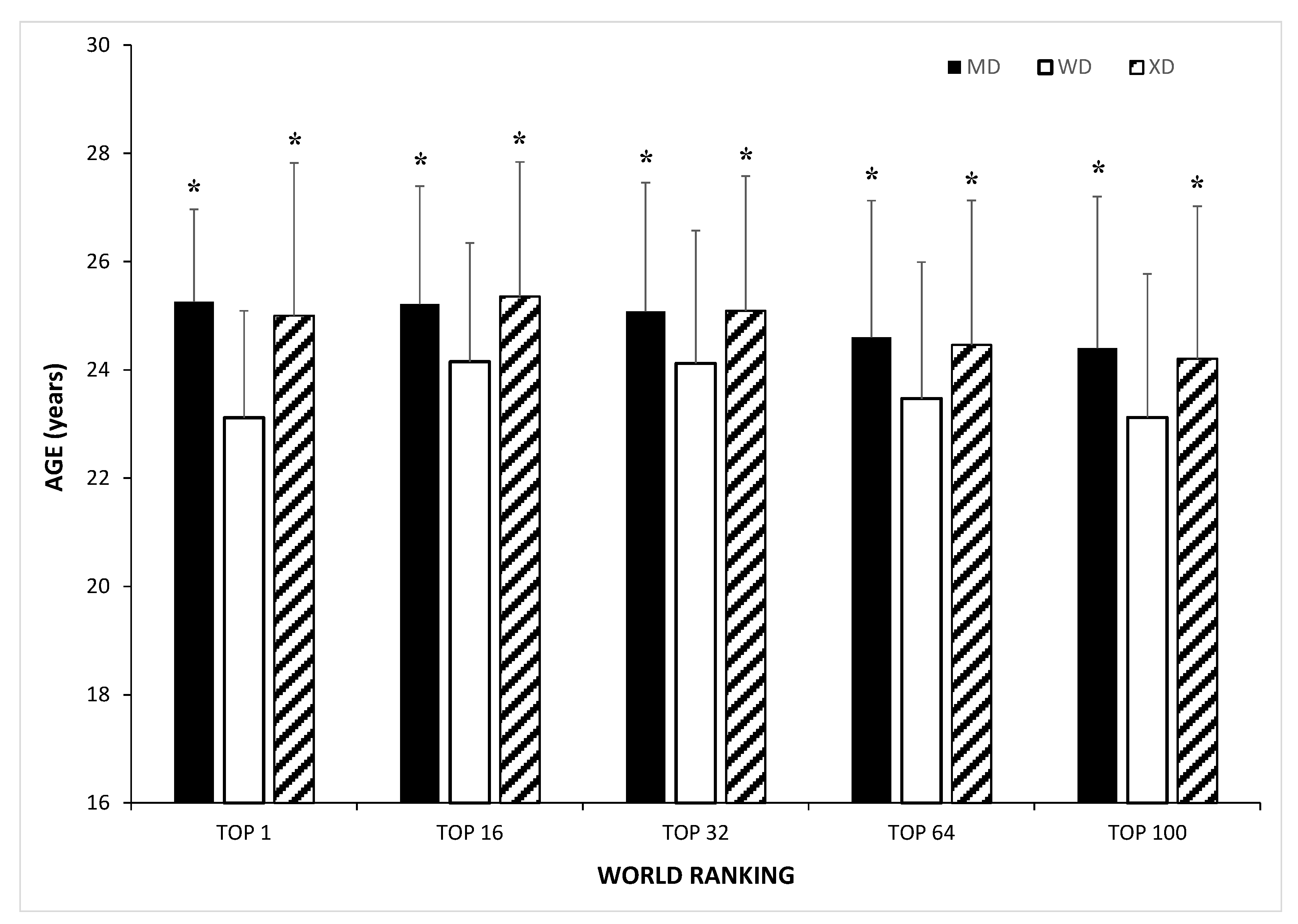 Applsci 13 02888 g002