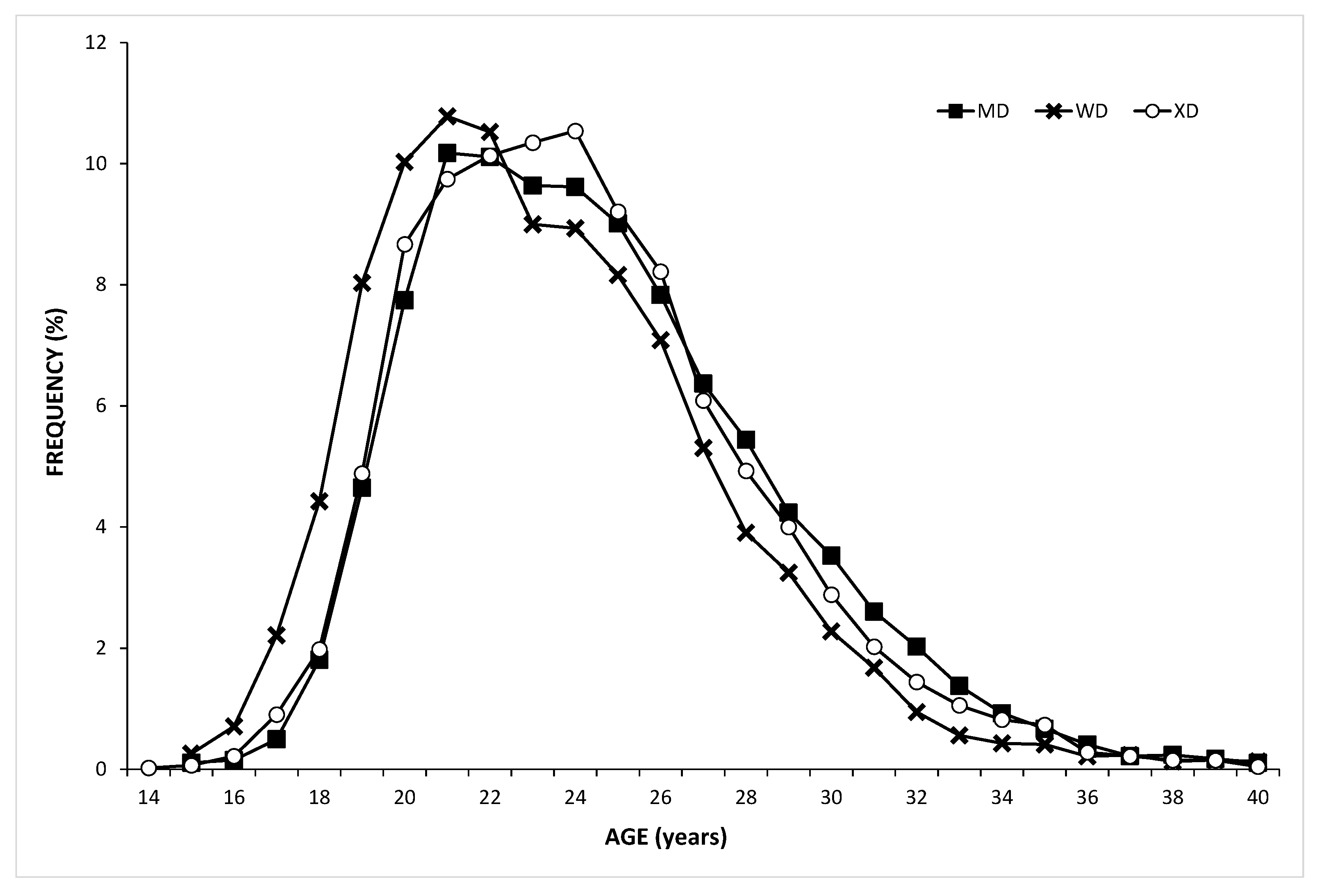 Applsci 13 02888 g003
