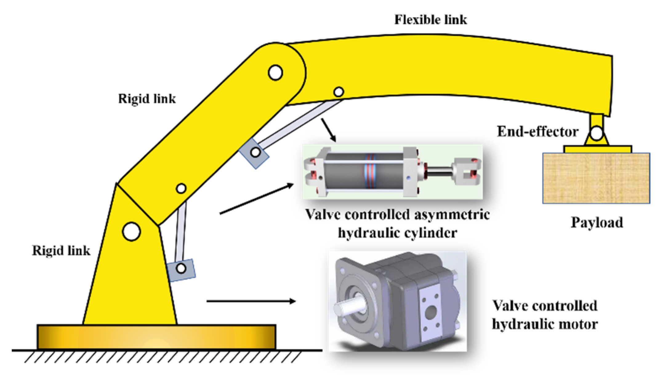 Applsci 13 02890 g001