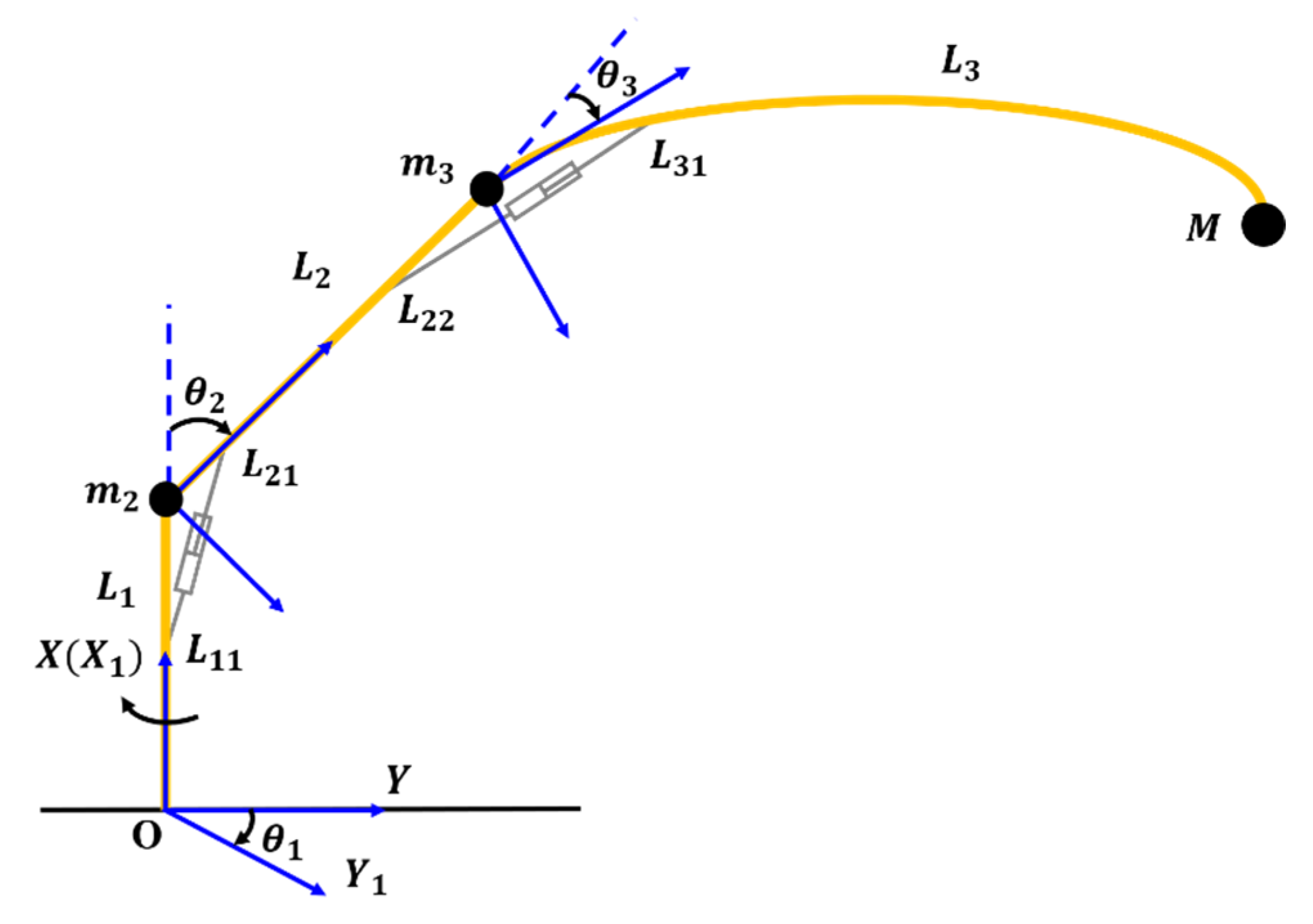 Applsci 13 02890 g002