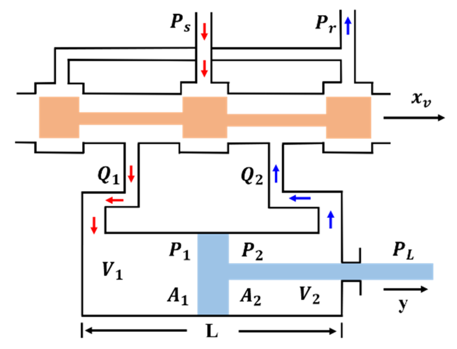 Applsci 13 02890 g003