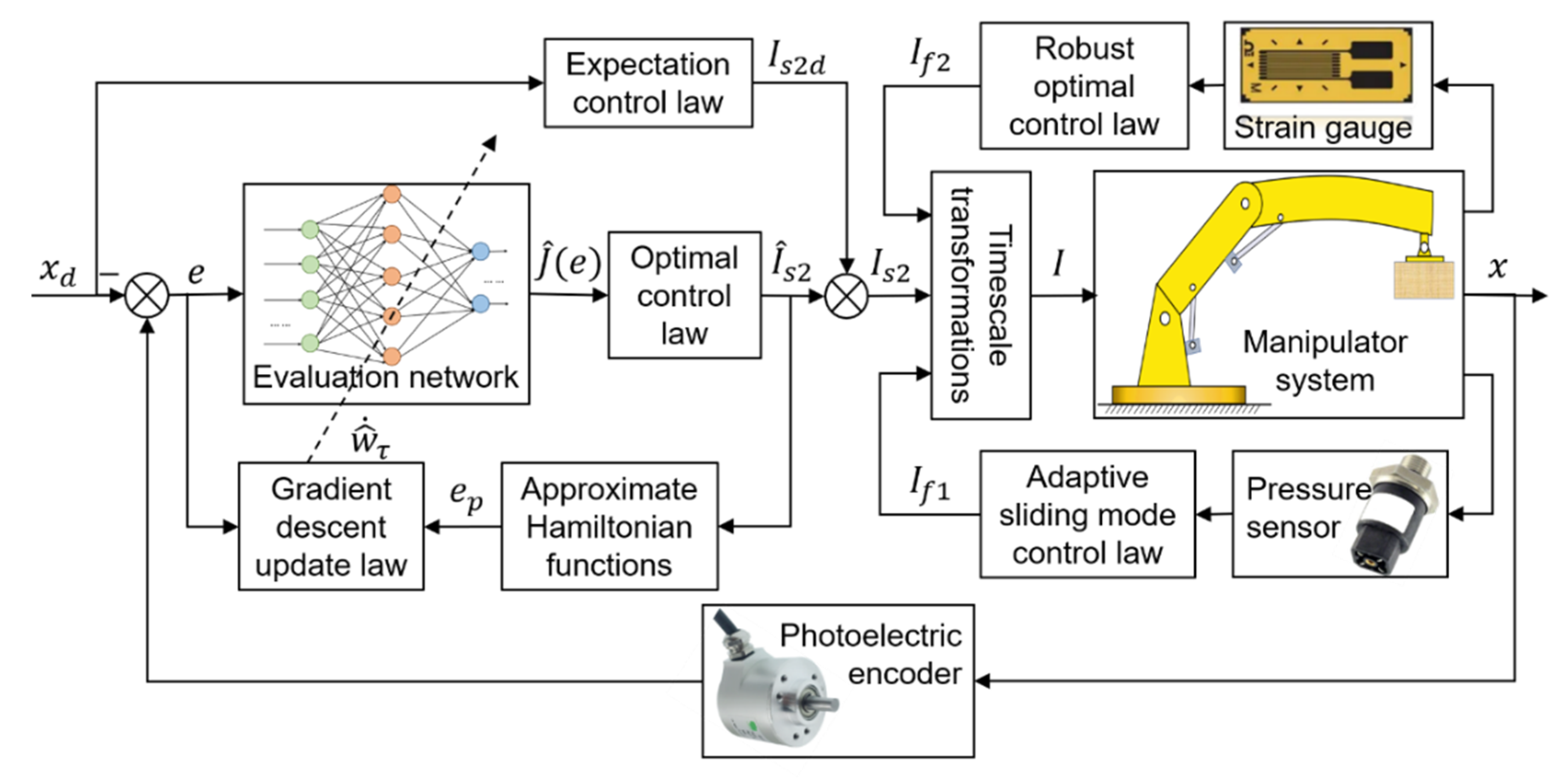 Applsci 13 02890 g006