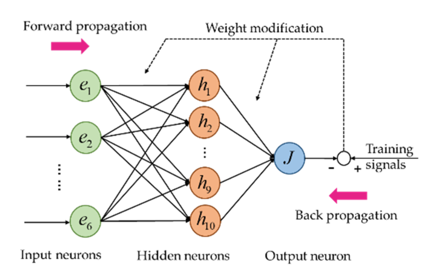 Applsci 13 02890 g007